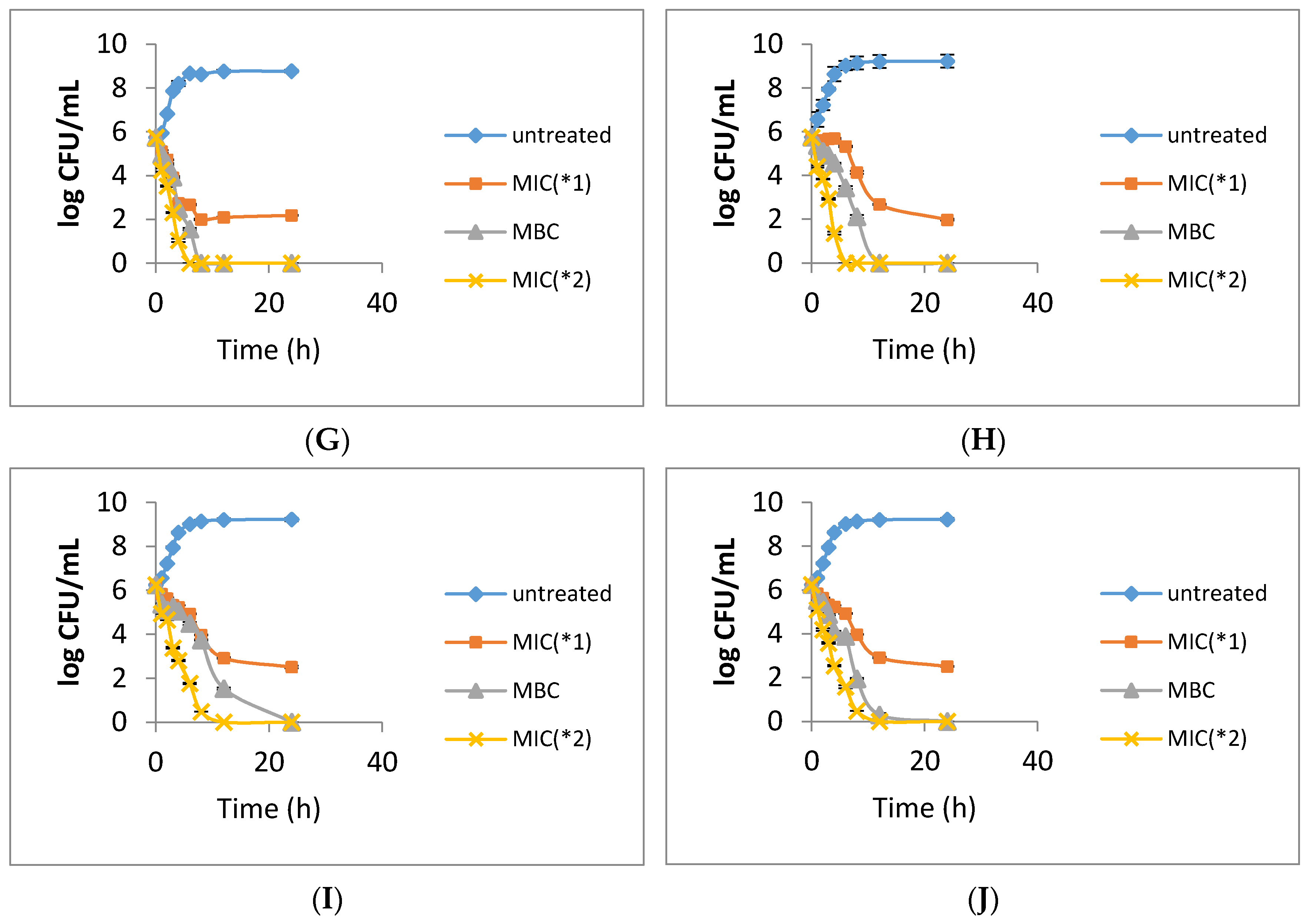 Molecules 26 03909 g001b