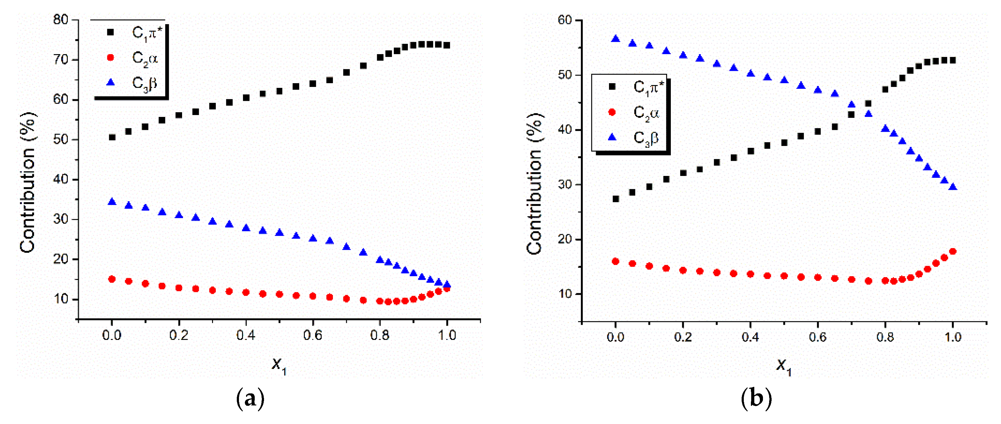 Molecules 26 03910 g003