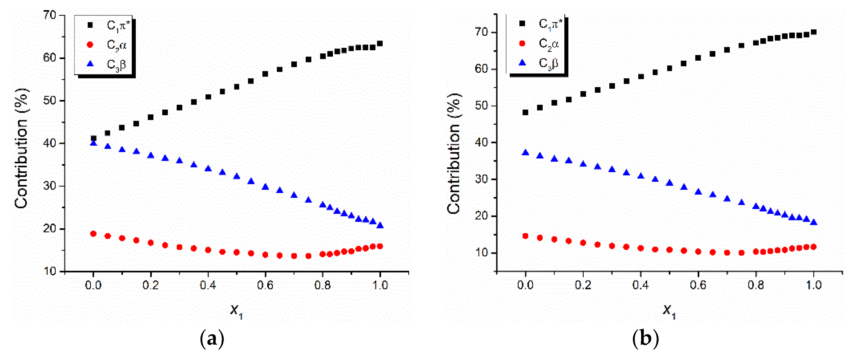 Molecules 26 03910 g004