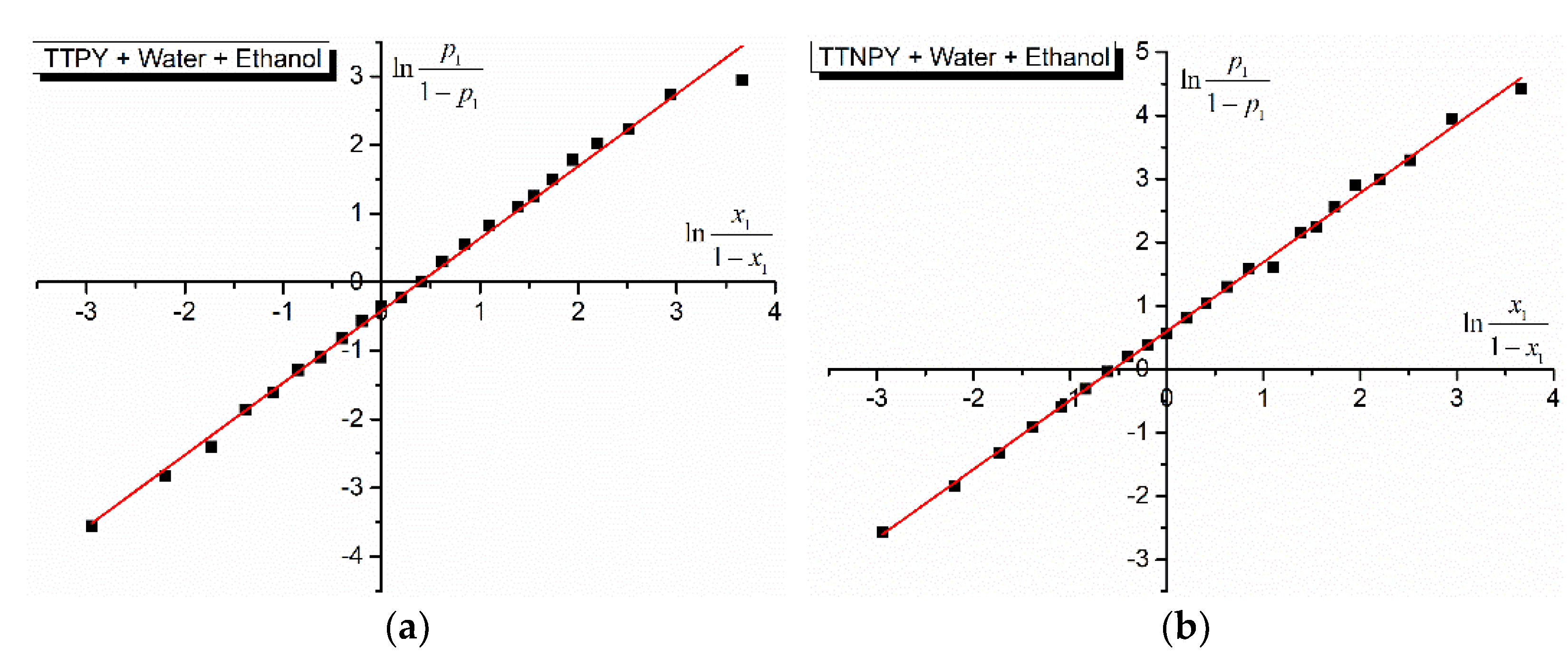 Molecules 26 03910 g005