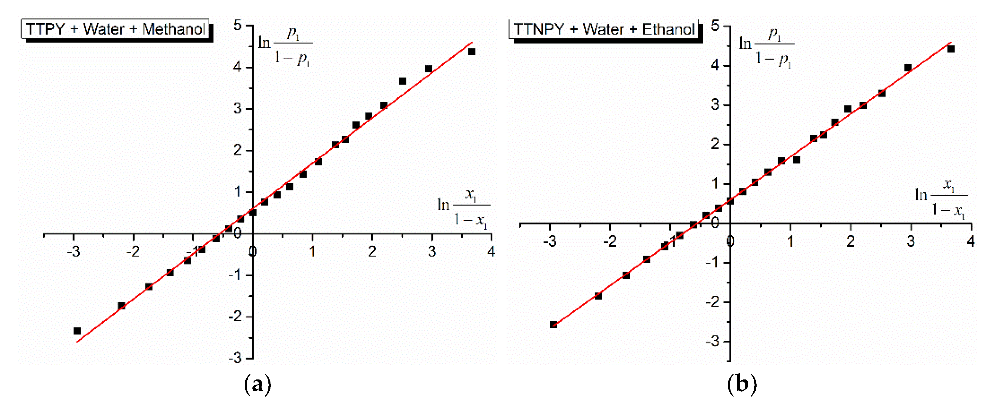 Molecules 26 03910 g006