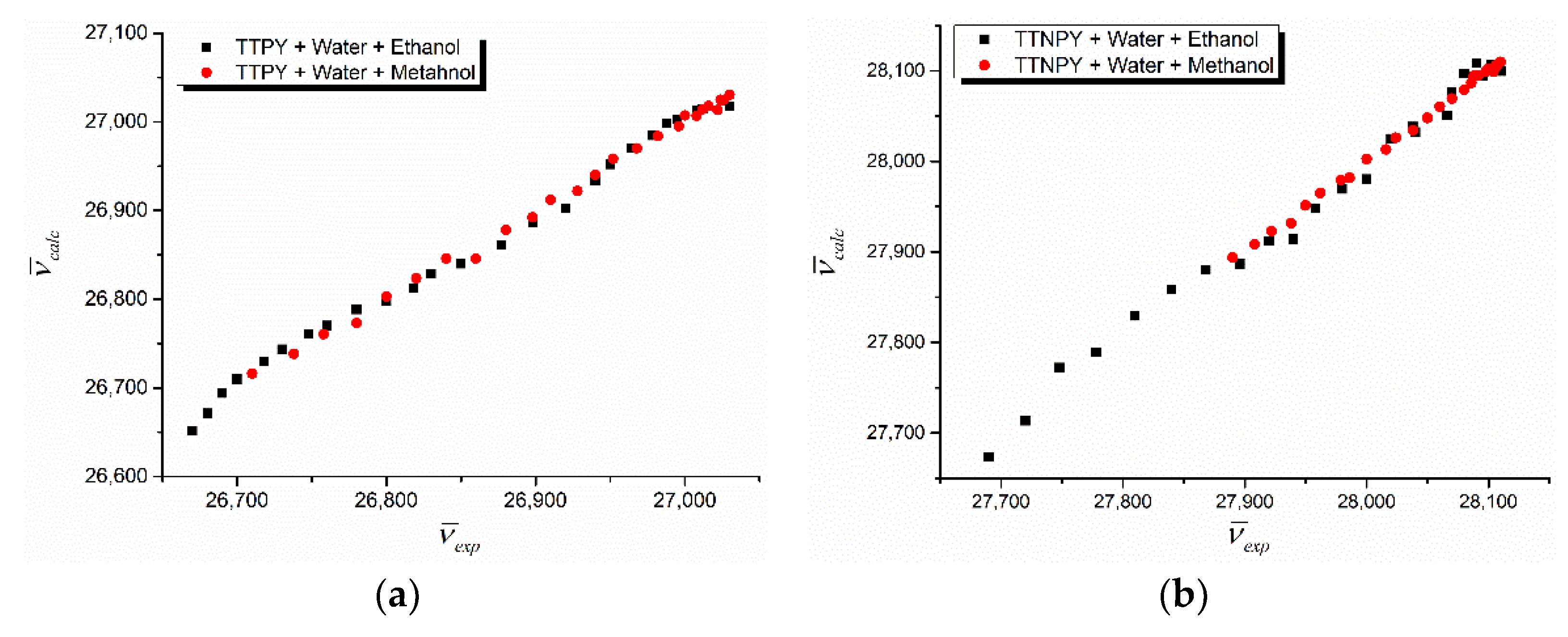 Molecules 26 03910 g007