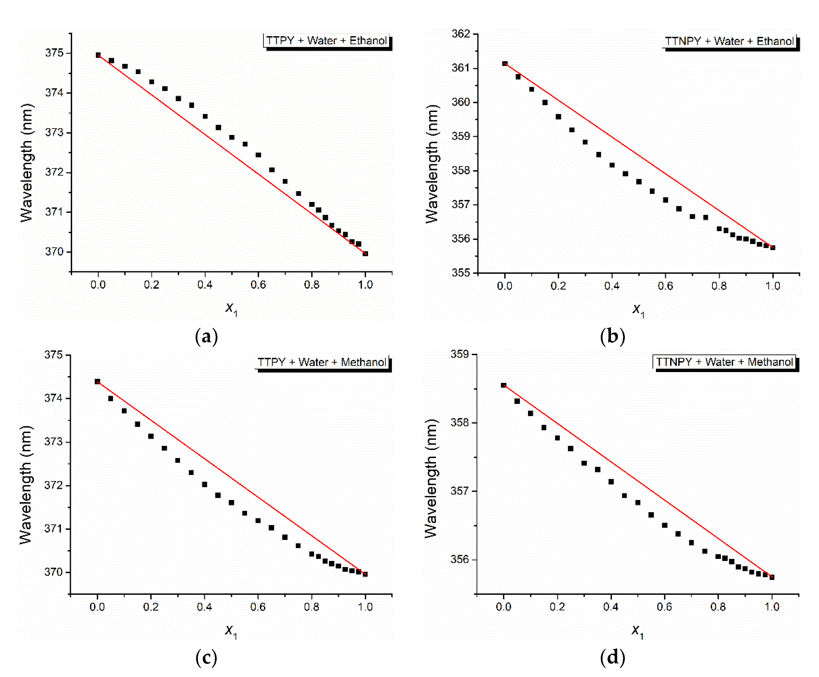 Molecules 26 03910 g008