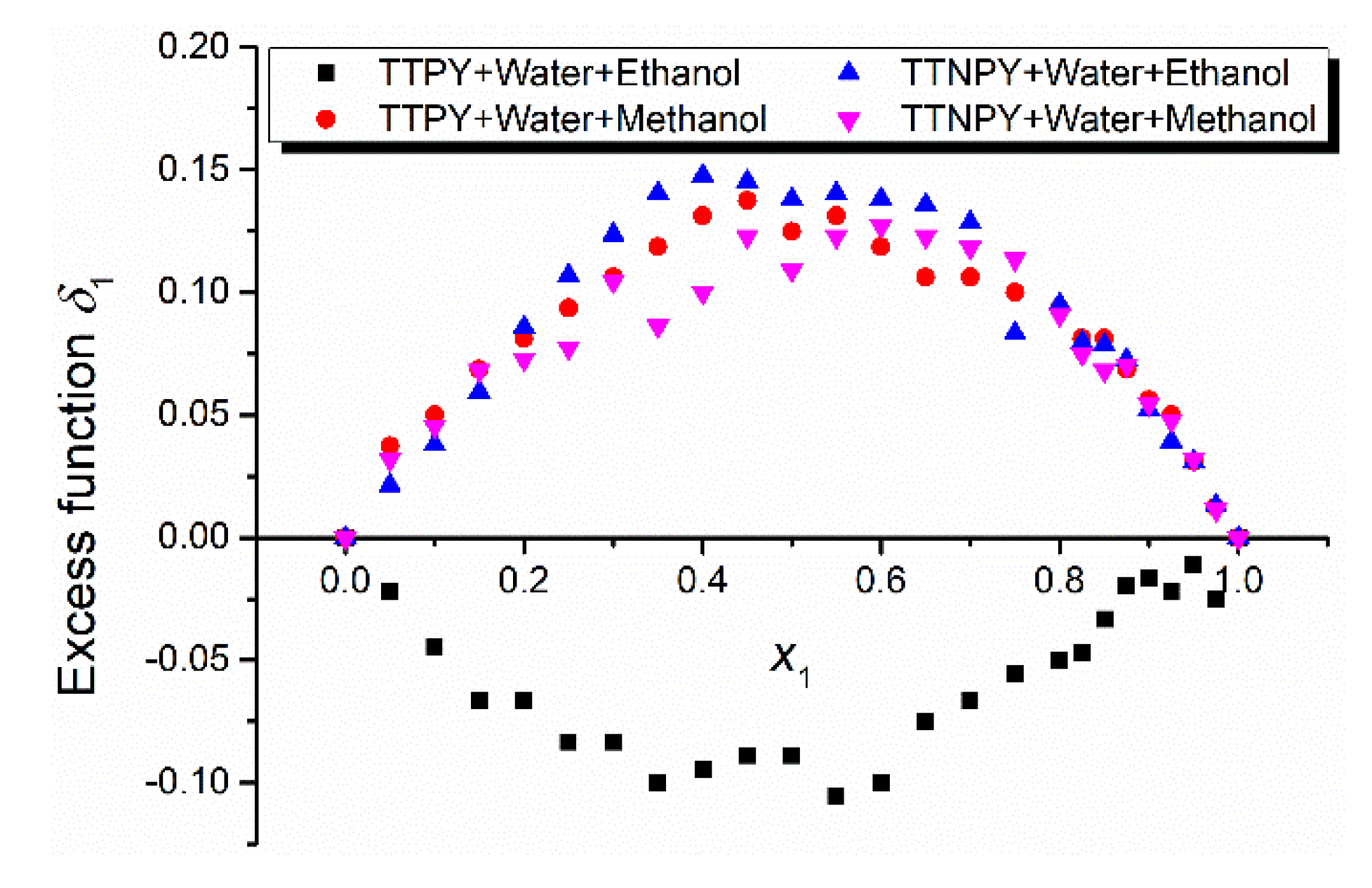 Molecules 26 03910 g009