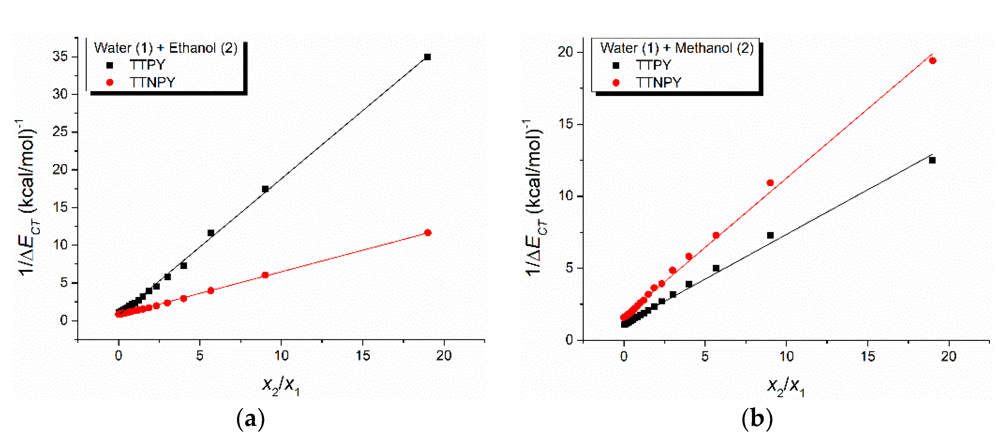 Molecules 26 03910 g010