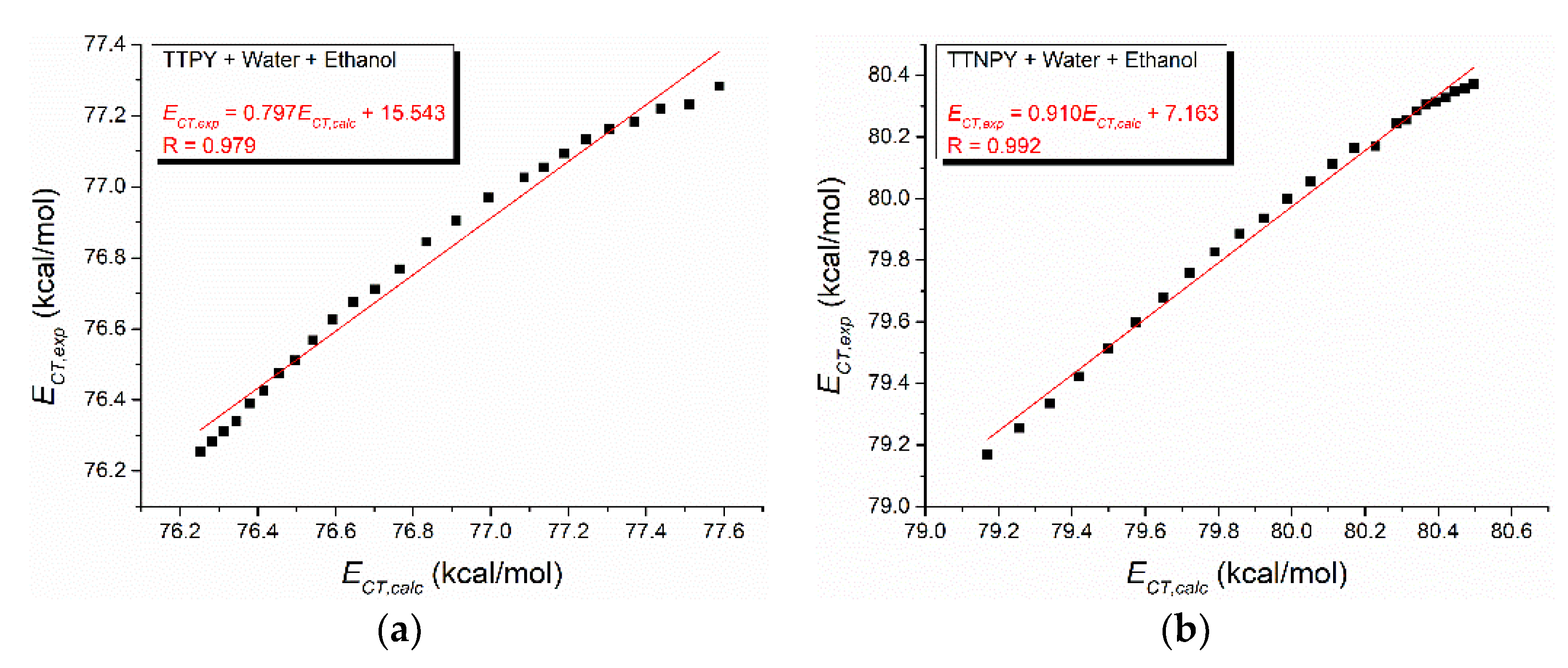 Molecules 26 03910 g011a