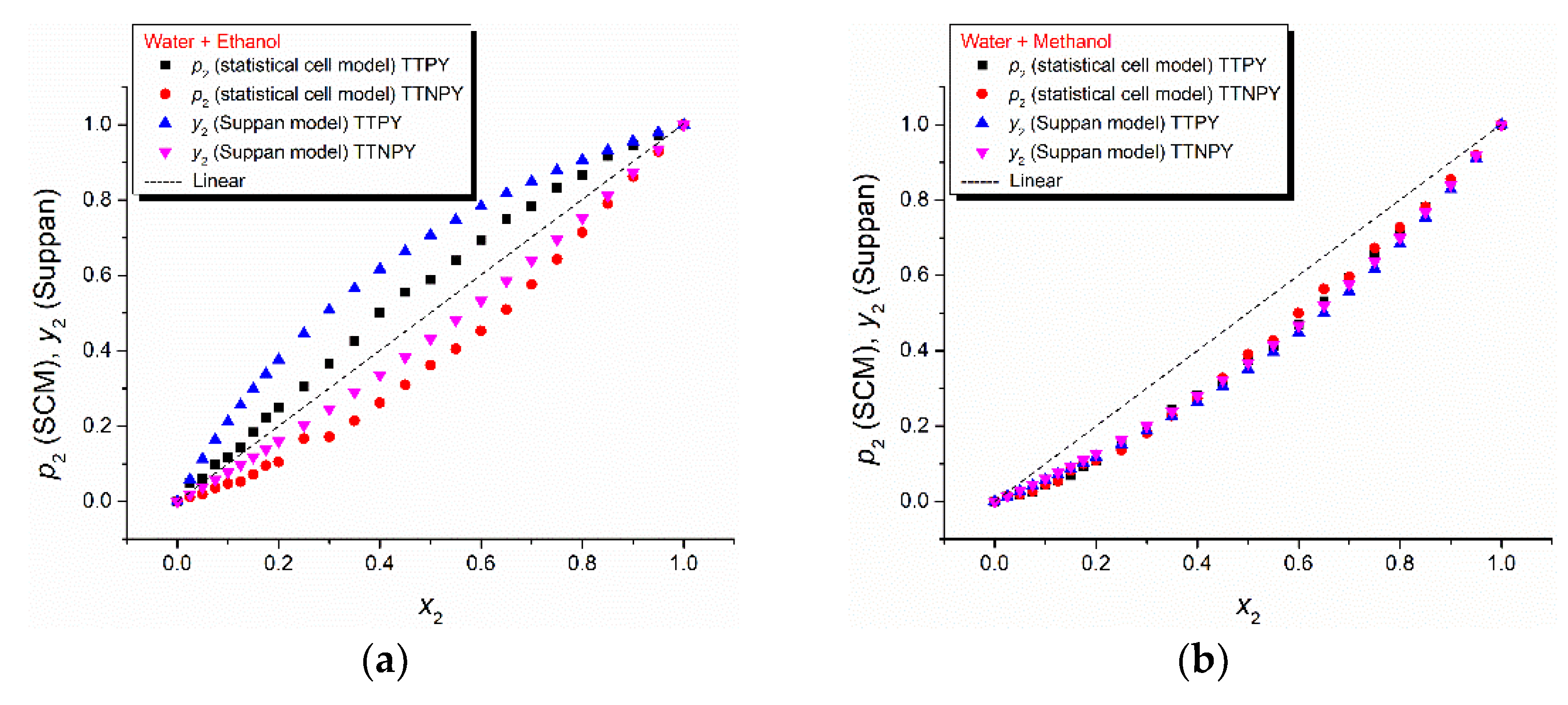 Molecules 26 03910 g012