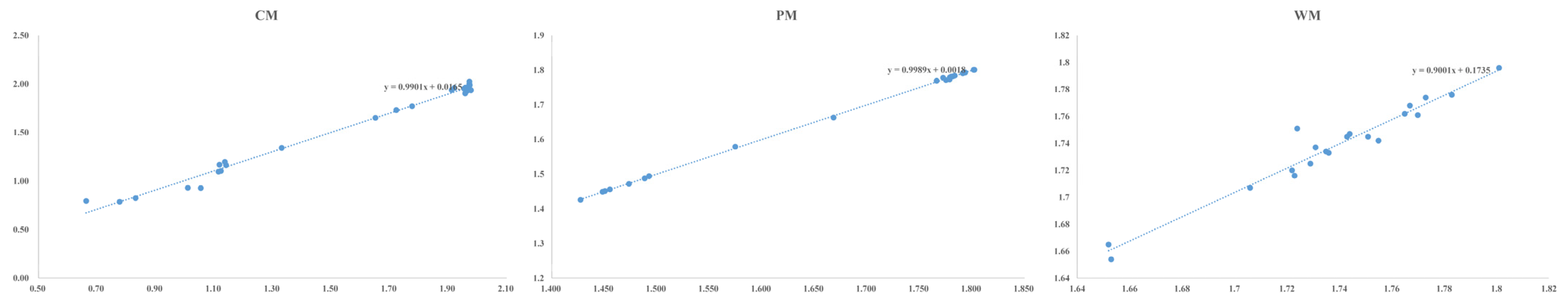 Molecules 26 03911 g002