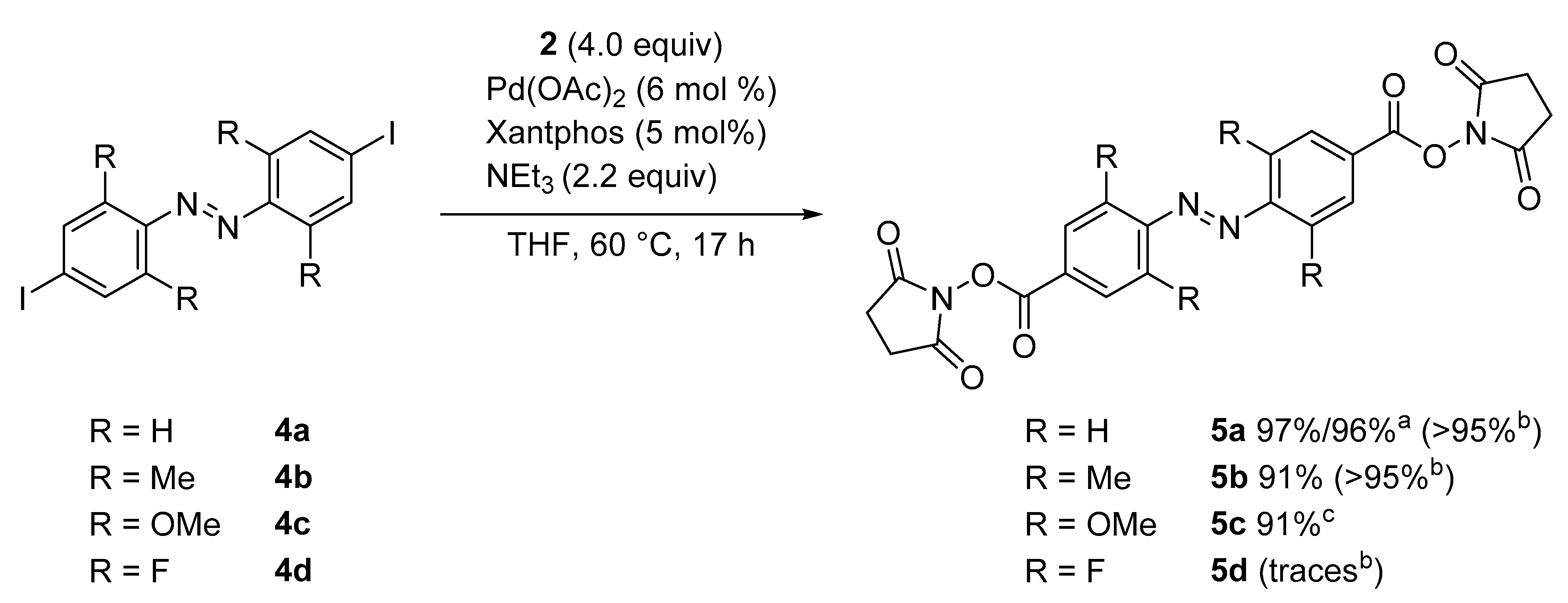 Molecules 26 03916 sch003