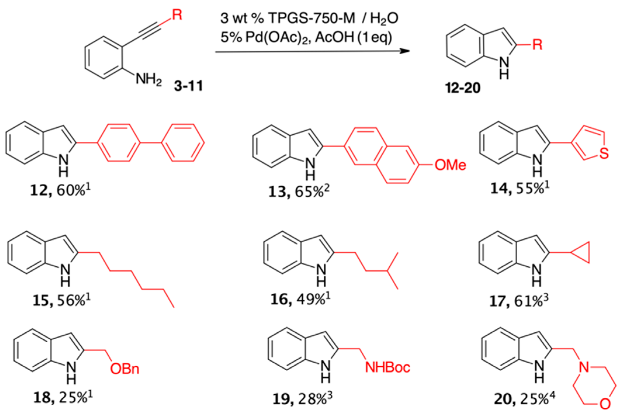 Molecules 26 03917 sch001