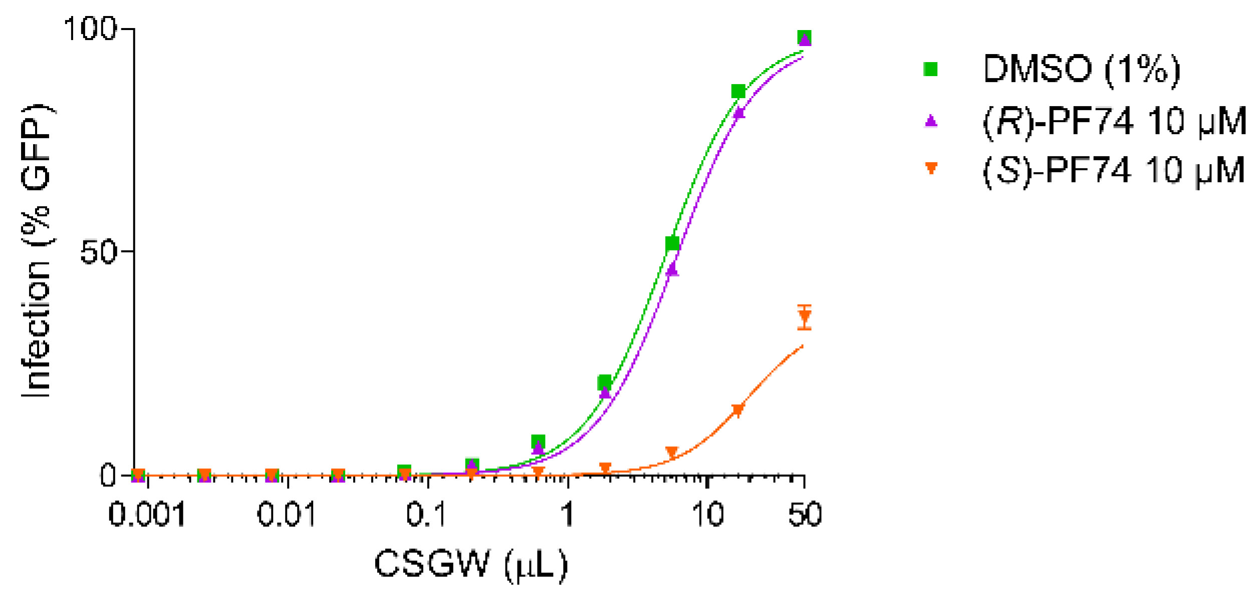 Molecules 26 03919 g004