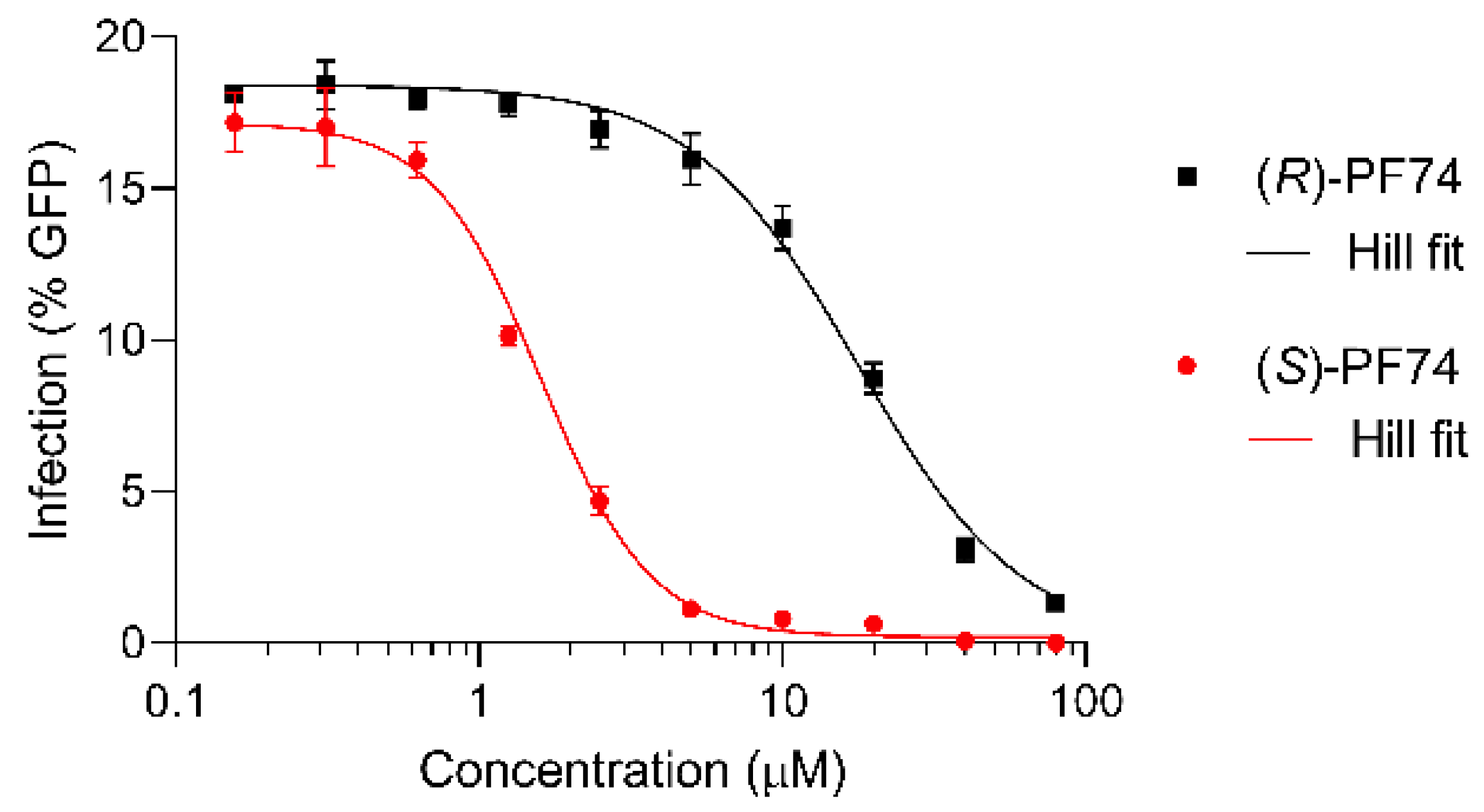 Molecules 26 03919 g005