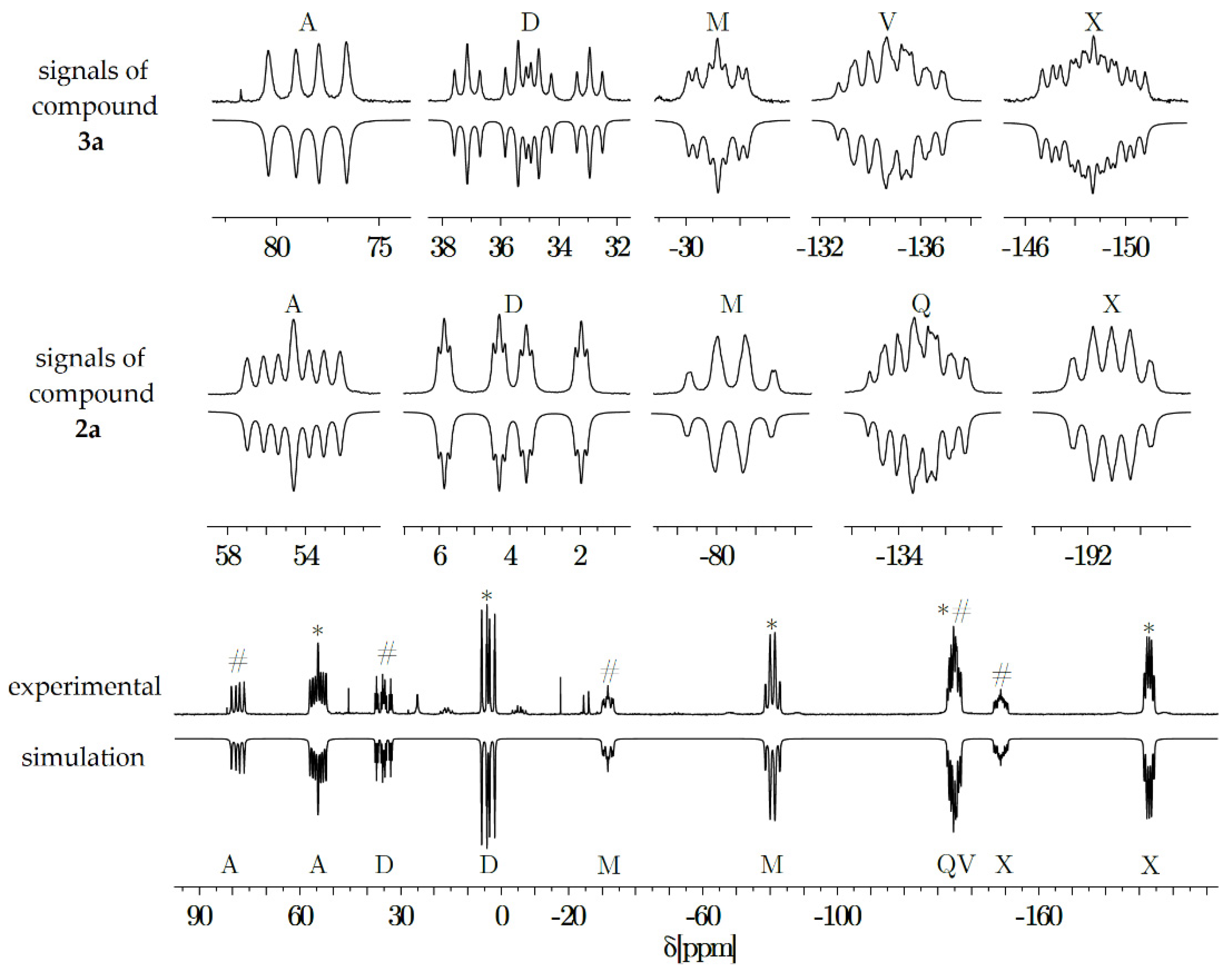 Molecules 26 03920 g002
