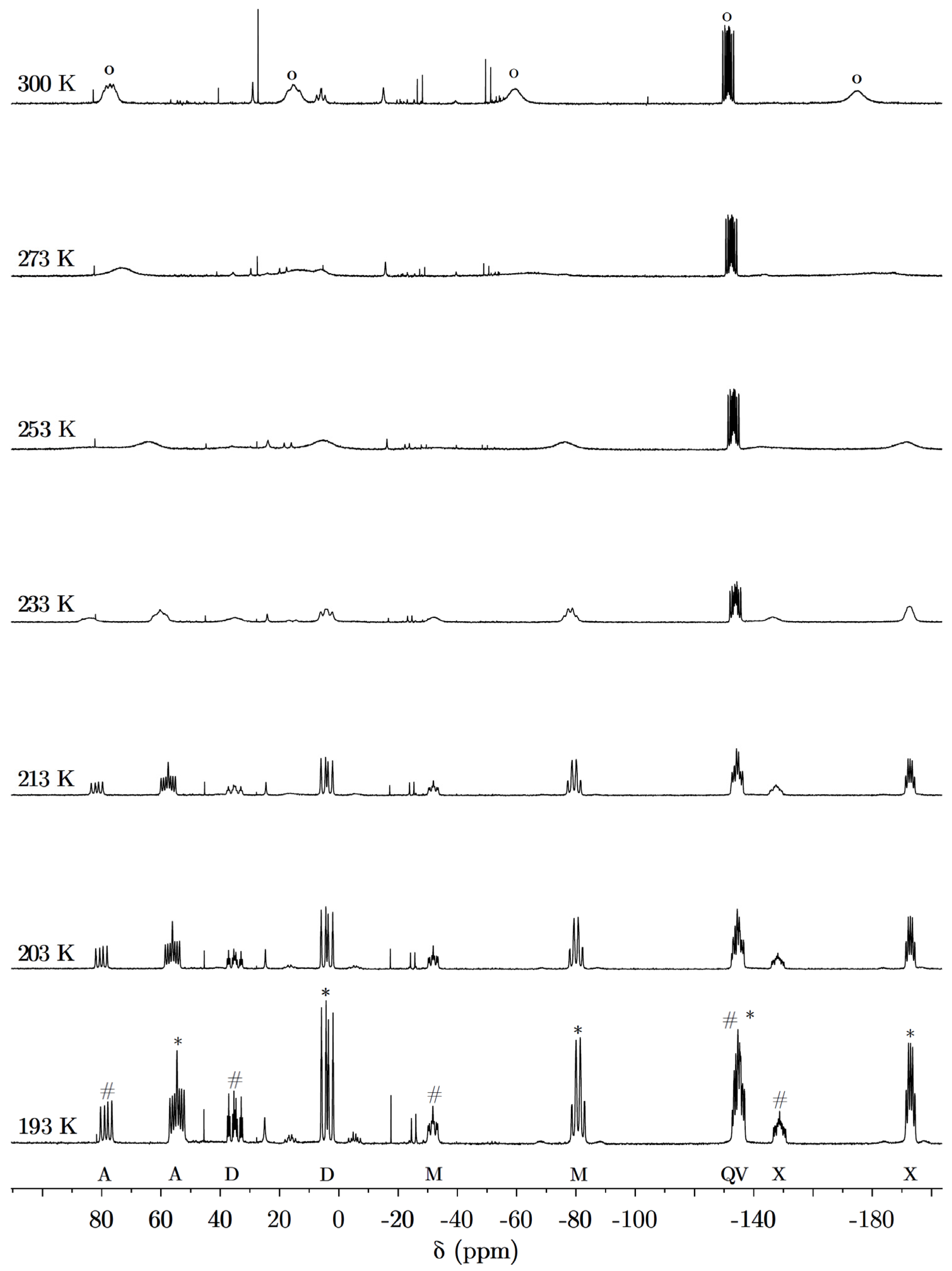 Molecules 26 03920 g003