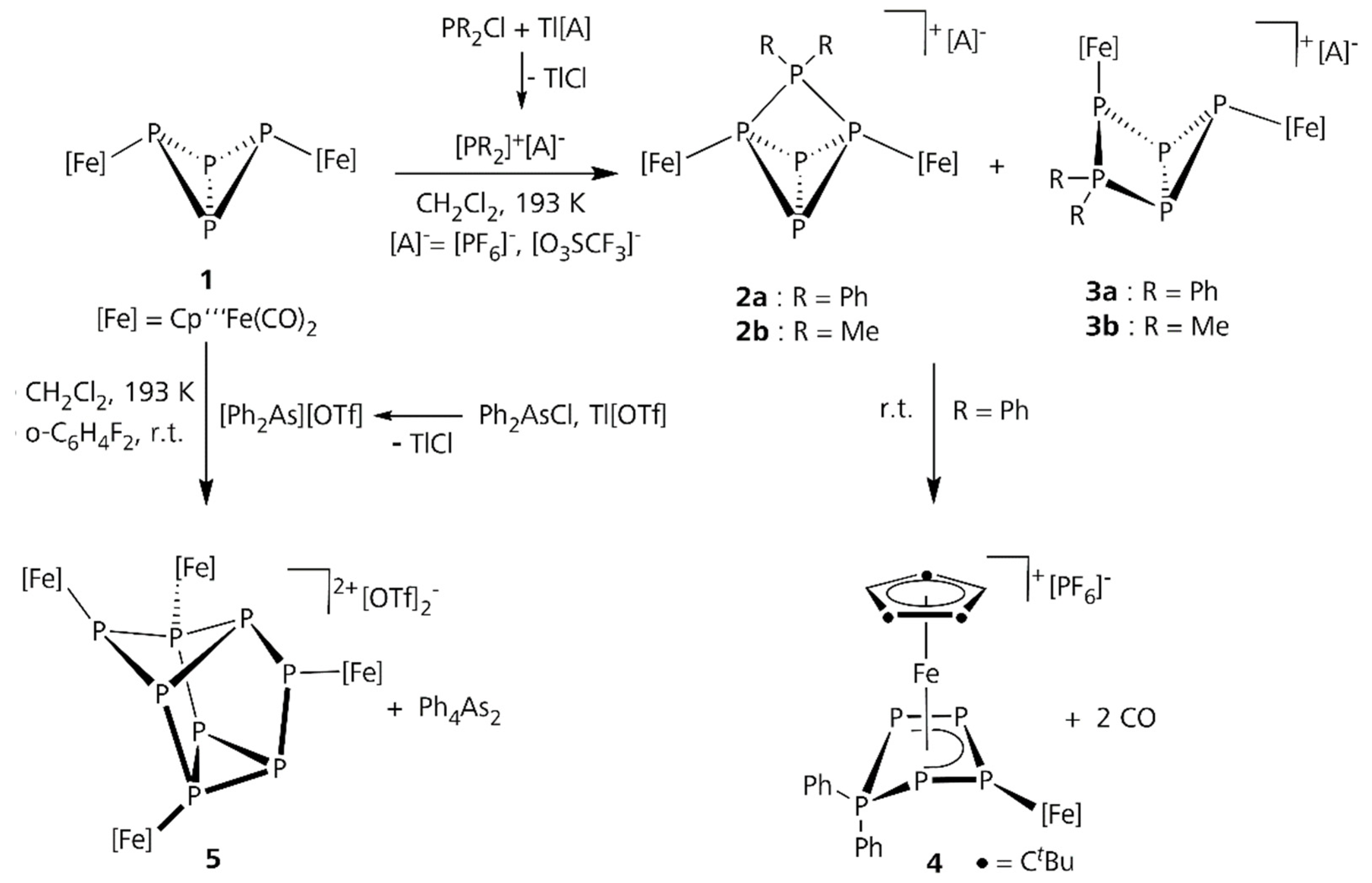 Molecules 26 03920 sch002