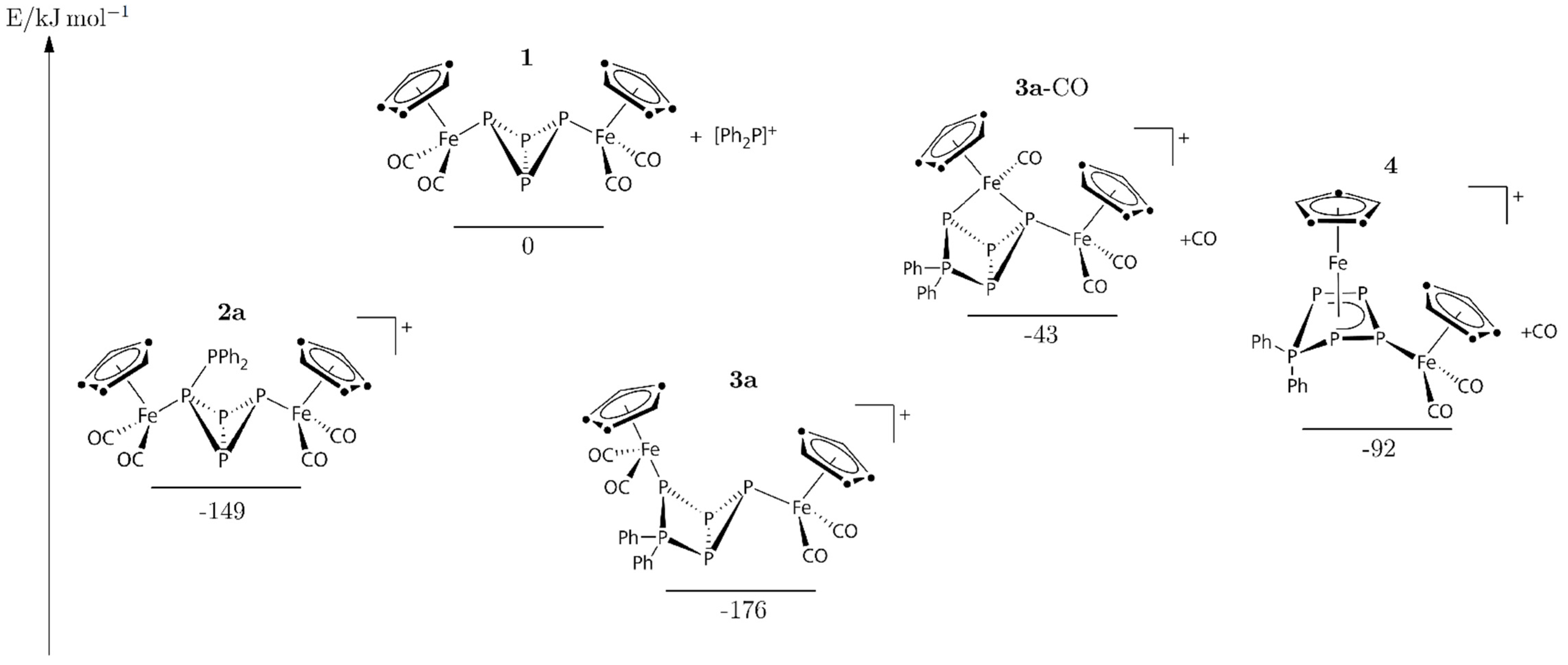 Molecules 26 03920 sch003