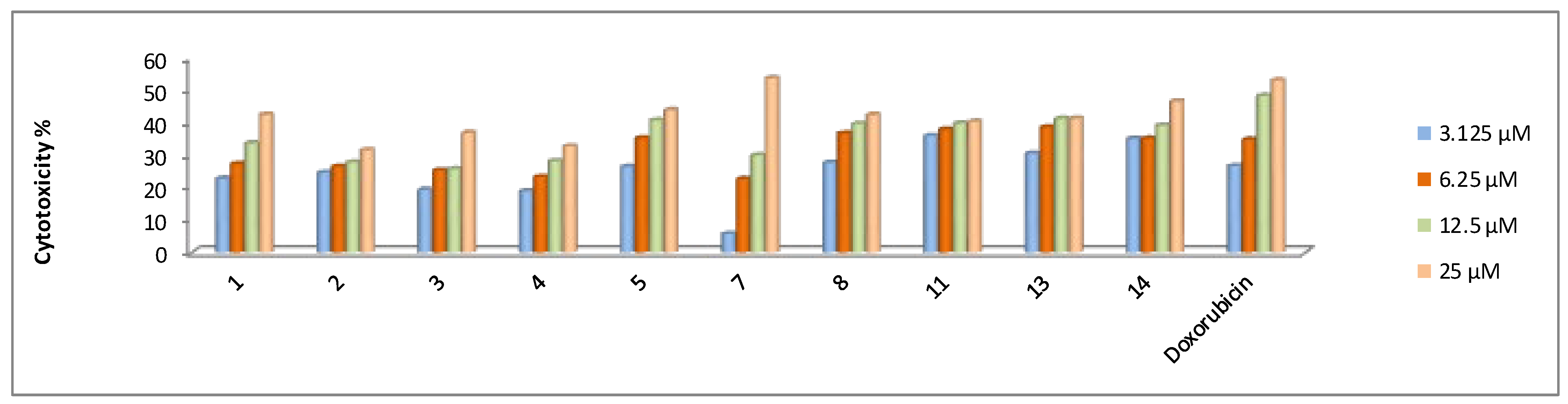 Molecules 26 03923 g002