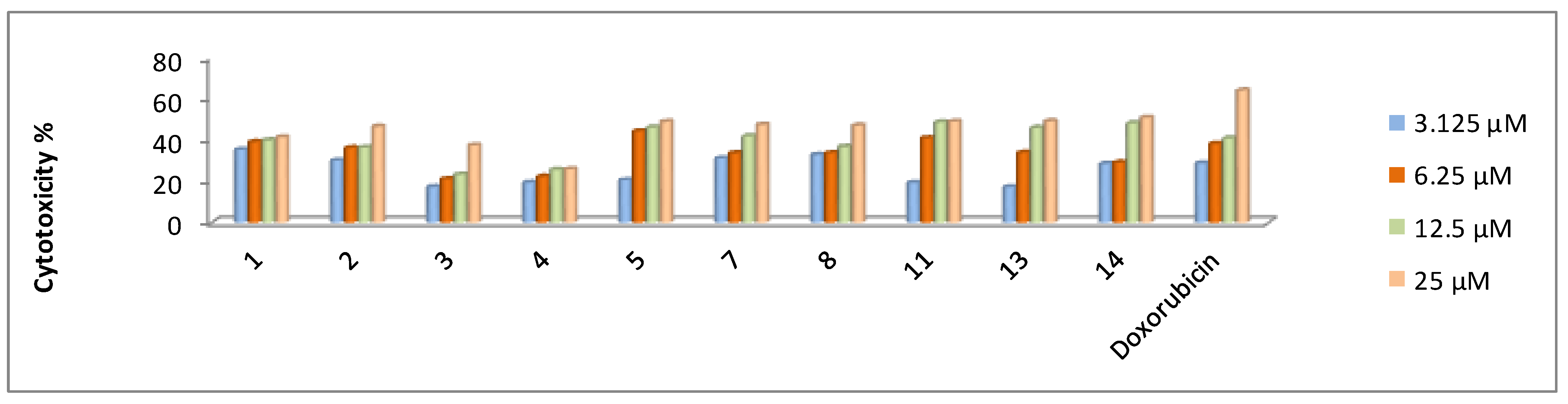 Molecules 26 03923 g004