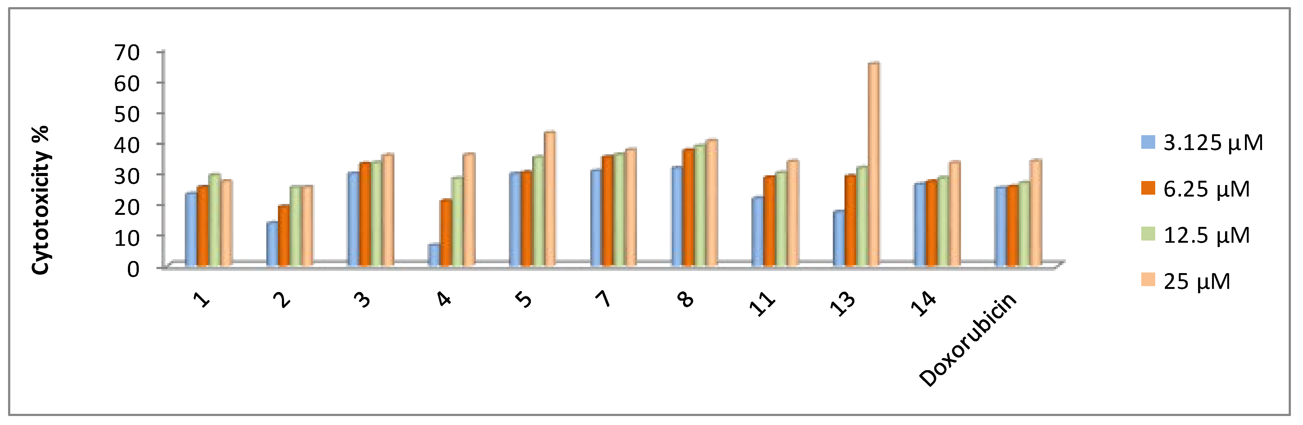 Molecules 26 03923 g005