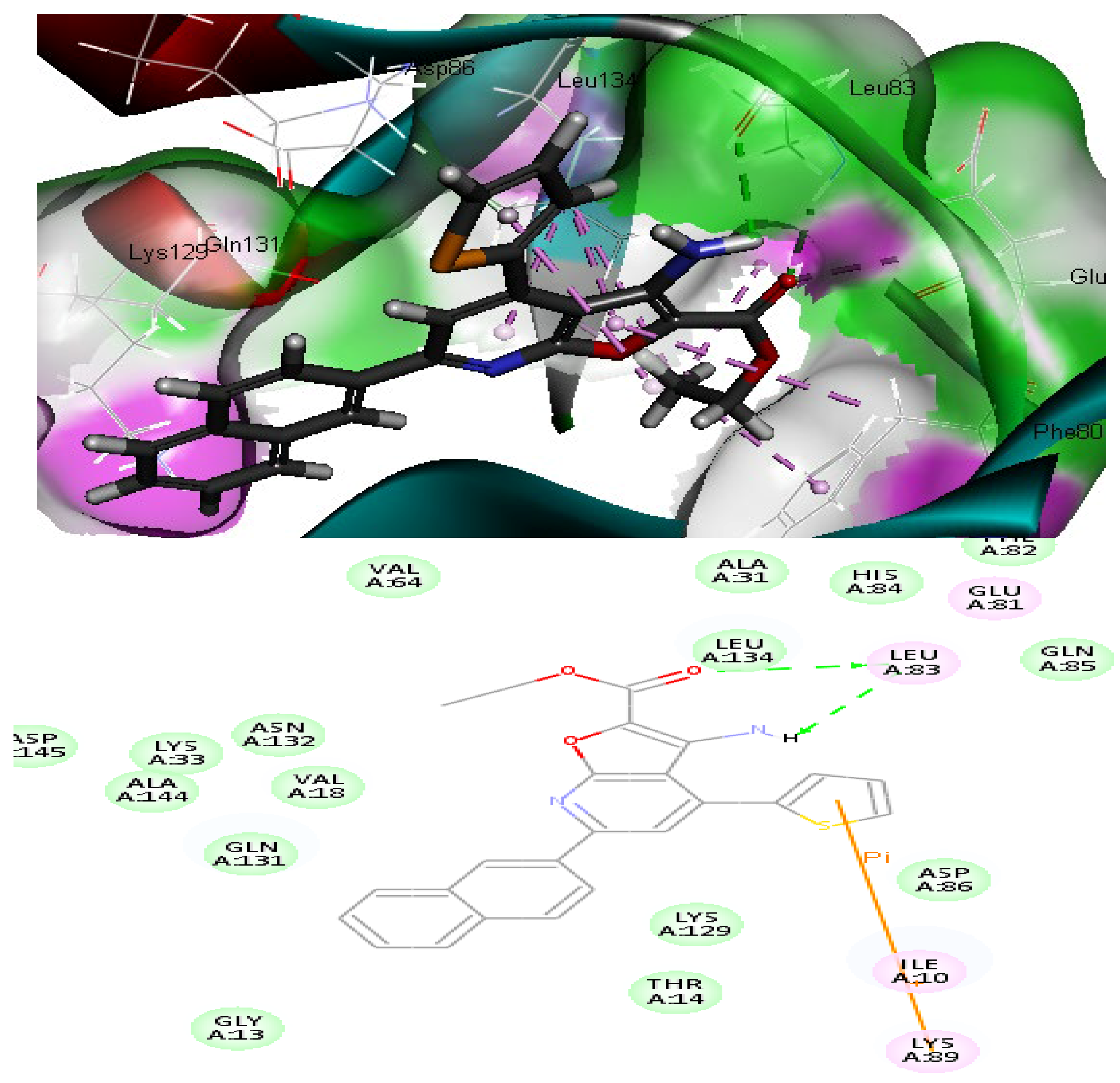 Molecules 26 03923 g011
