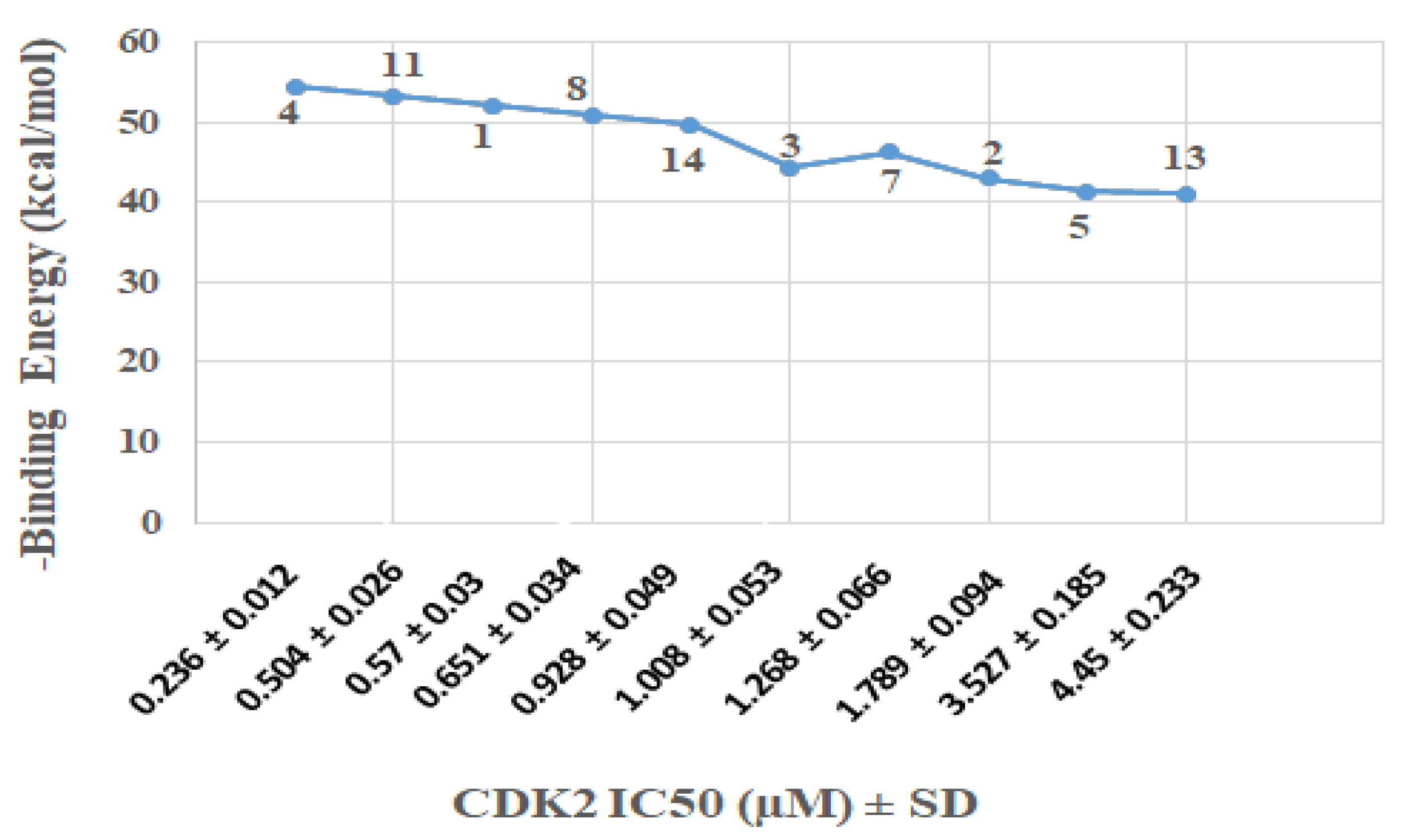 Molecules 26 03923 g013