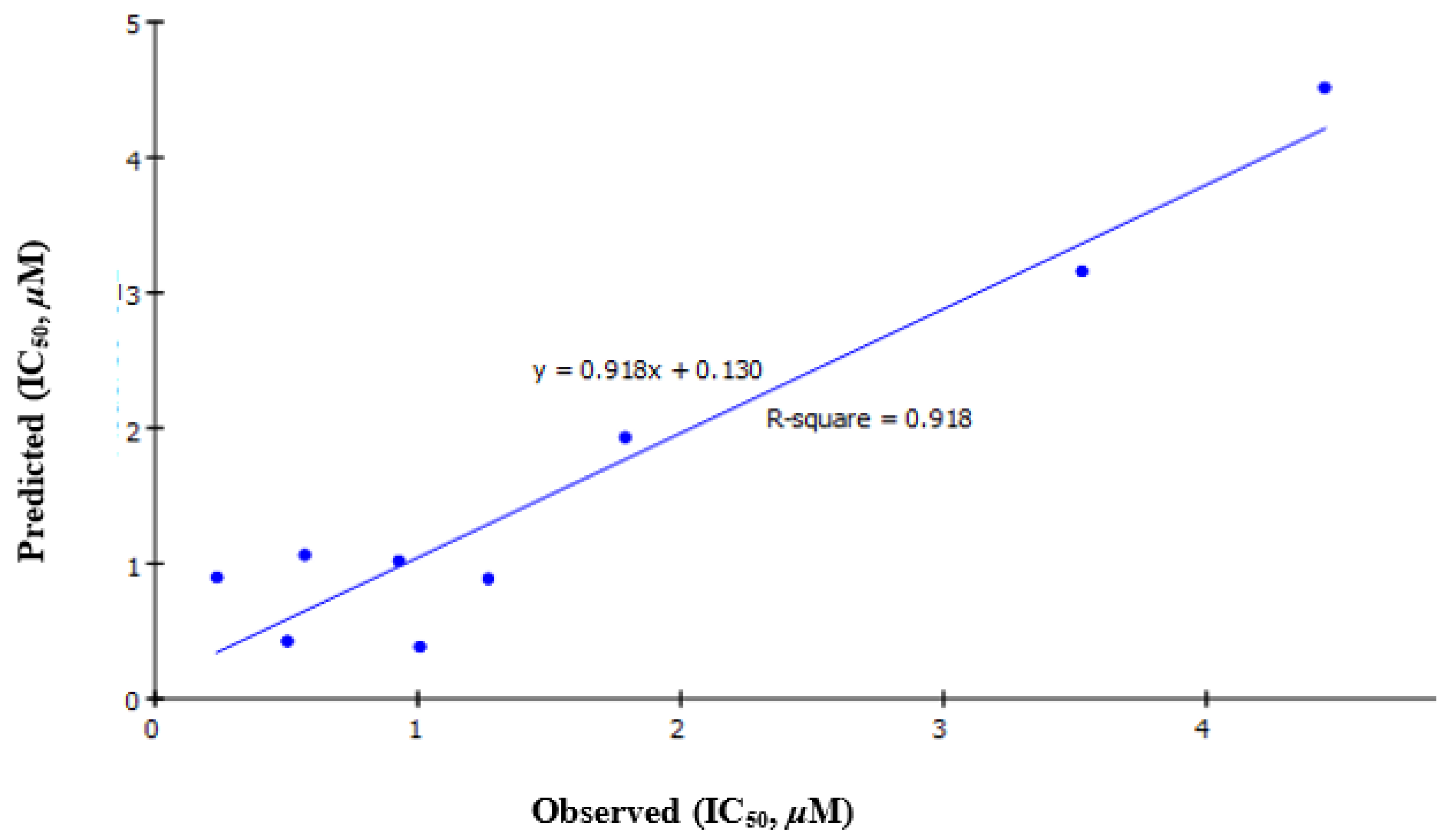 Molecules 26 03923 g014
