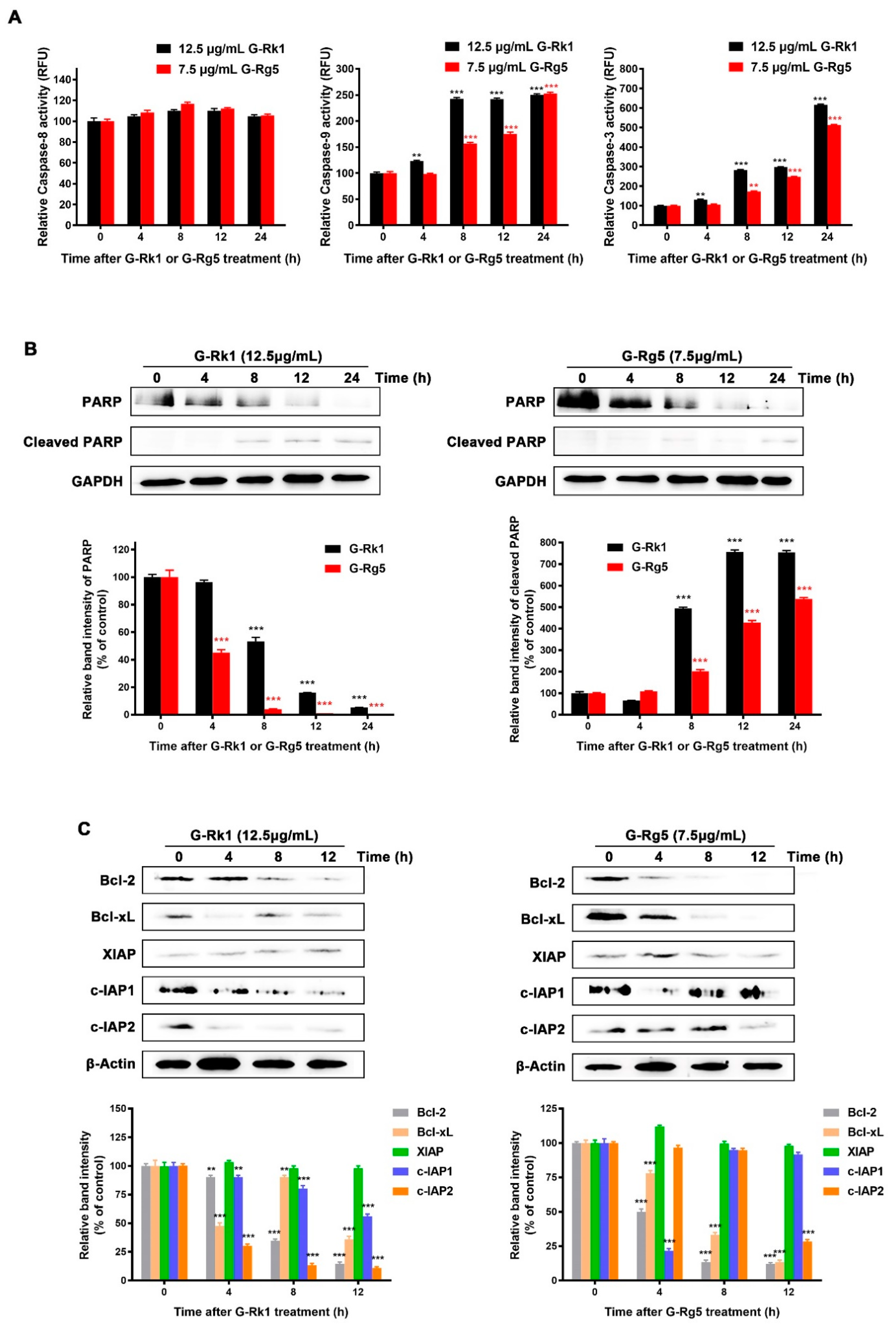 Molecules 26 03926 g004