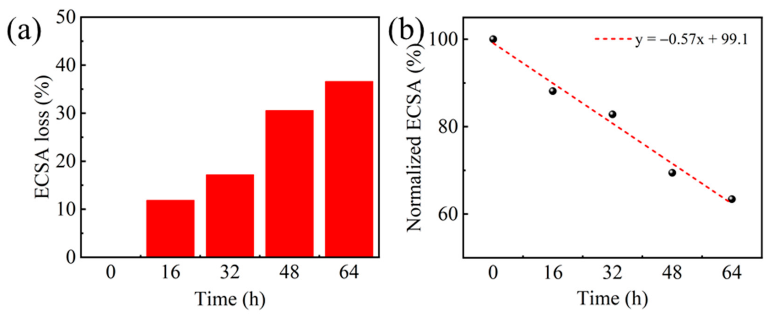 Molecules 26 03932 g006 Molecules 26 03932 g006