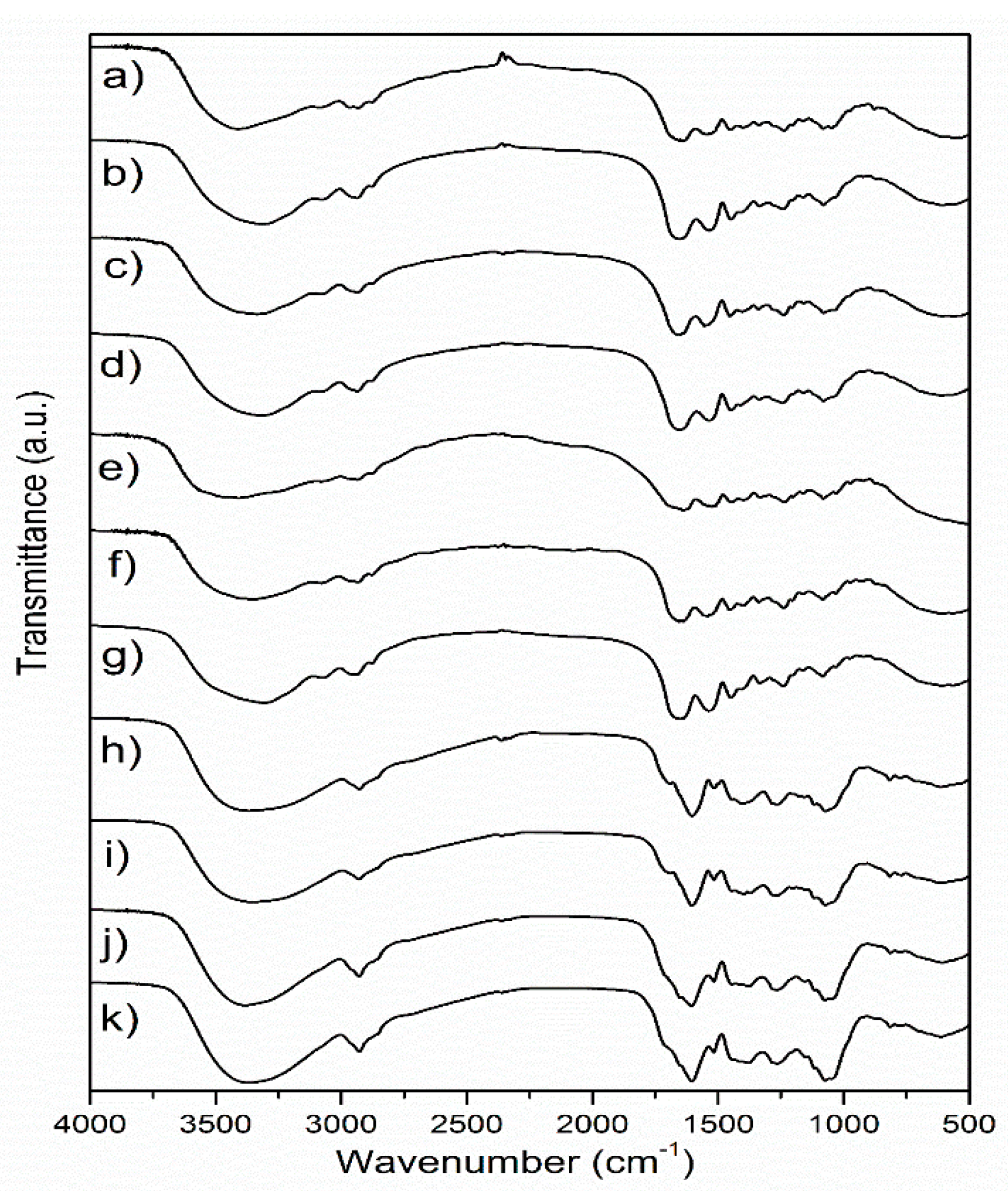 Molecules 26 03933 g001