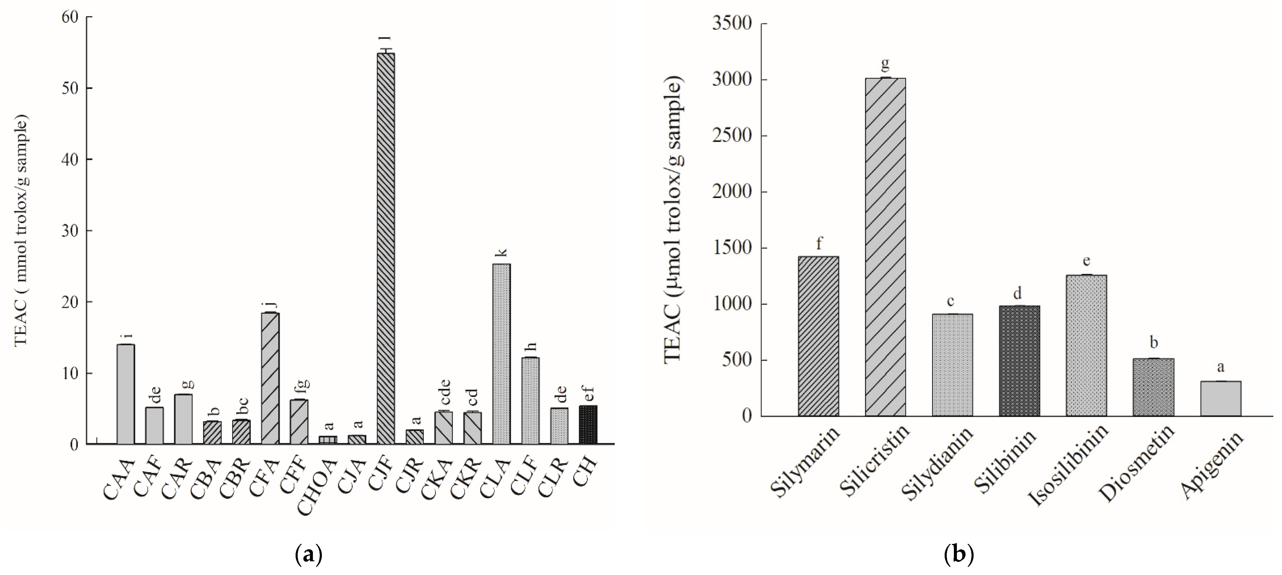 Molecules 26 03935 g004