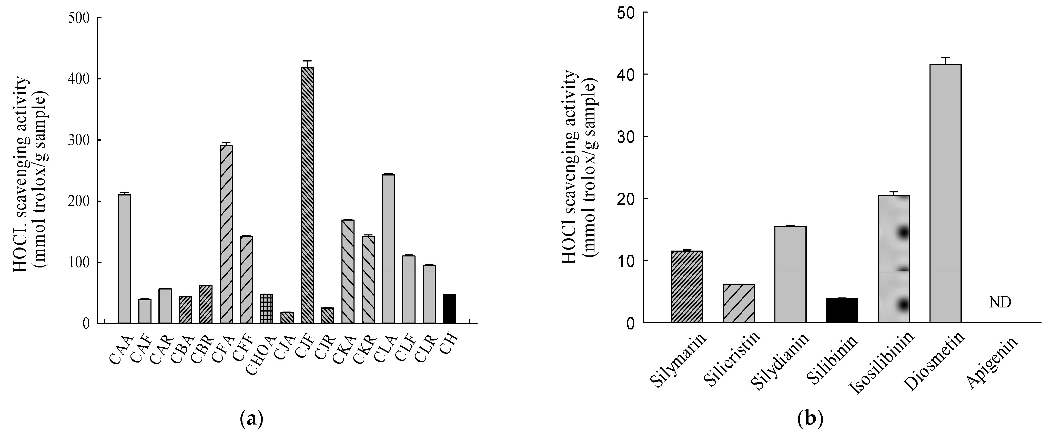 Molecules 26 03935 g005