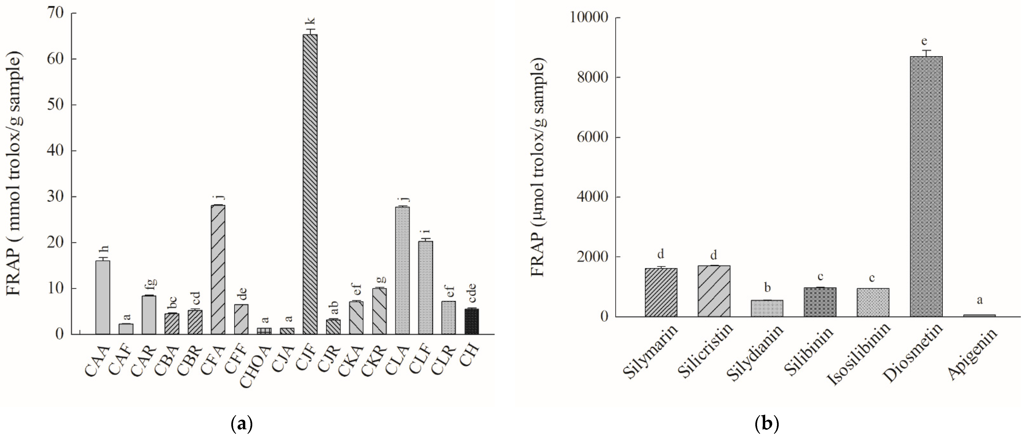 Molecules 26 03935 g006