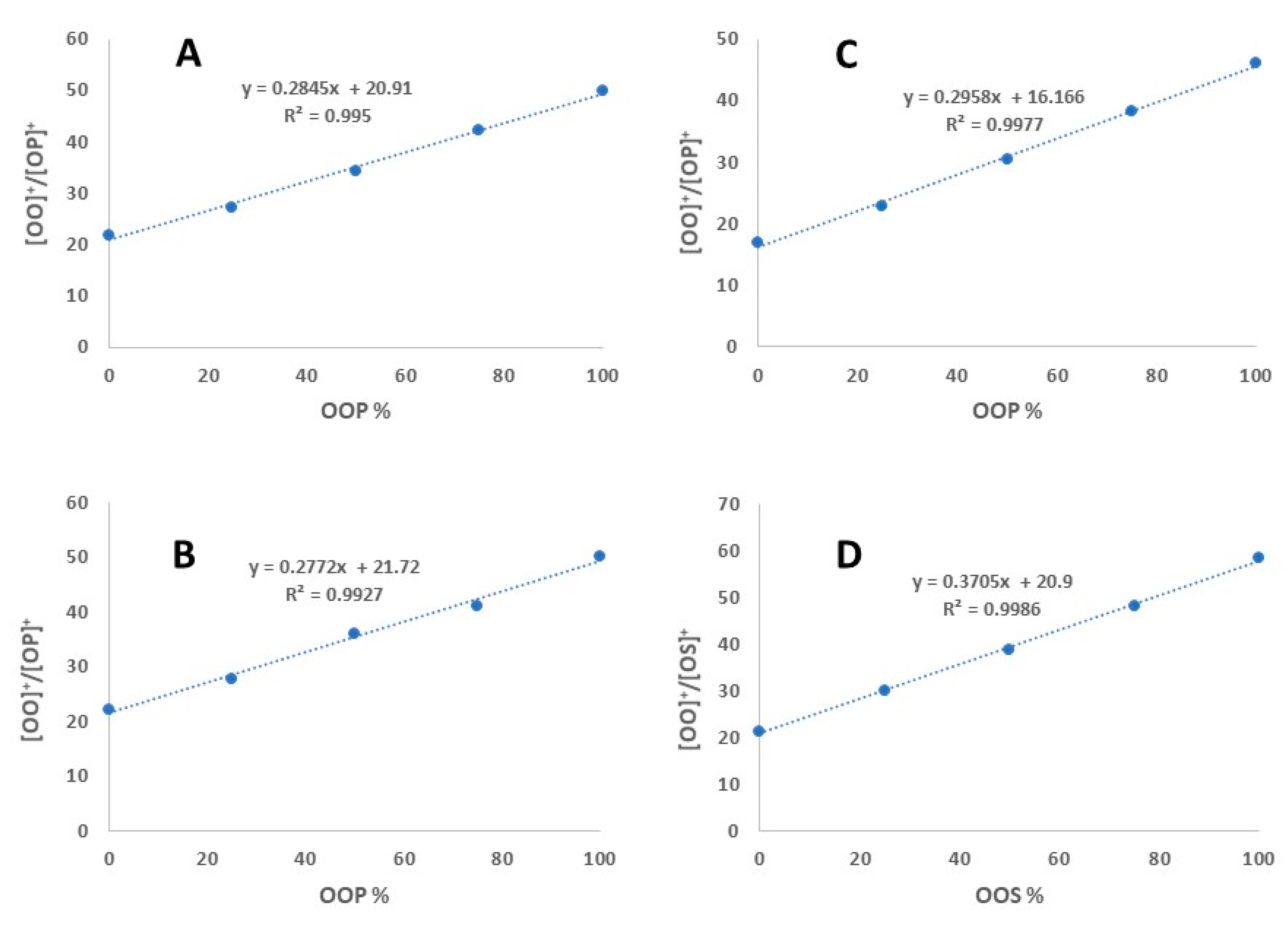 Molecules 26 03938 g002