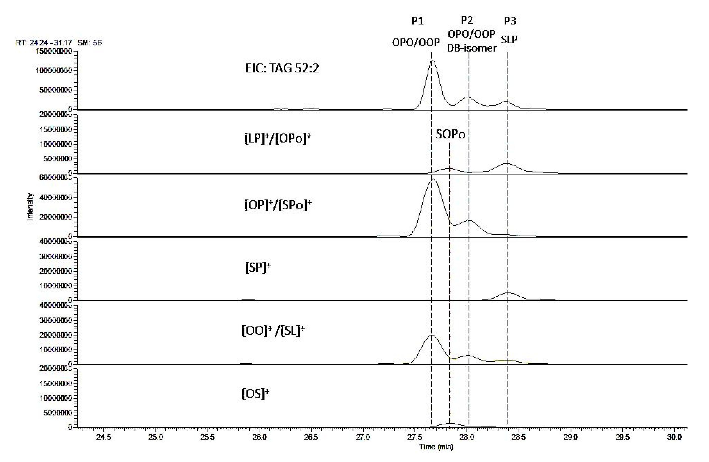 Molecules 26 03938 g003