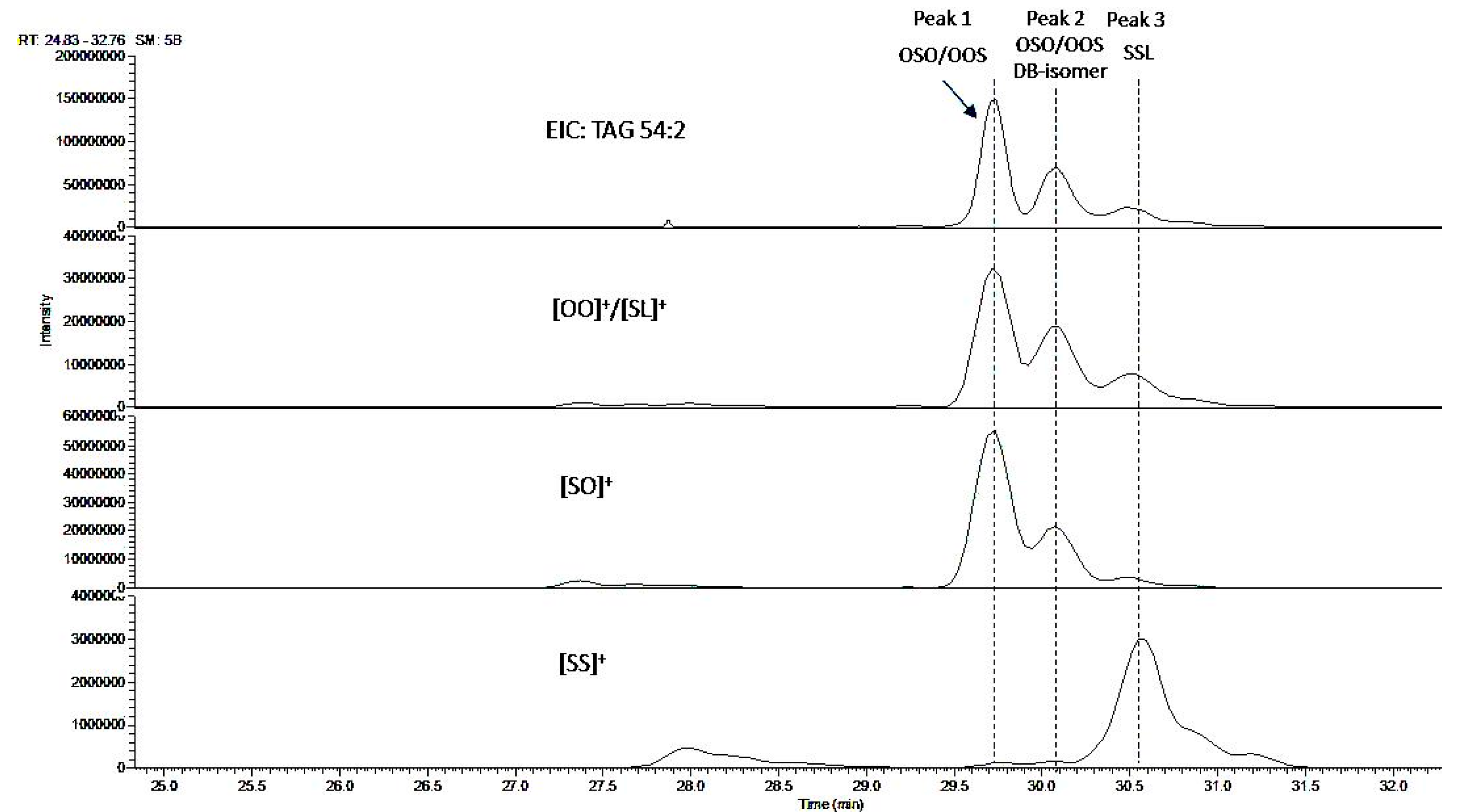 Molecules 26 03938 g004