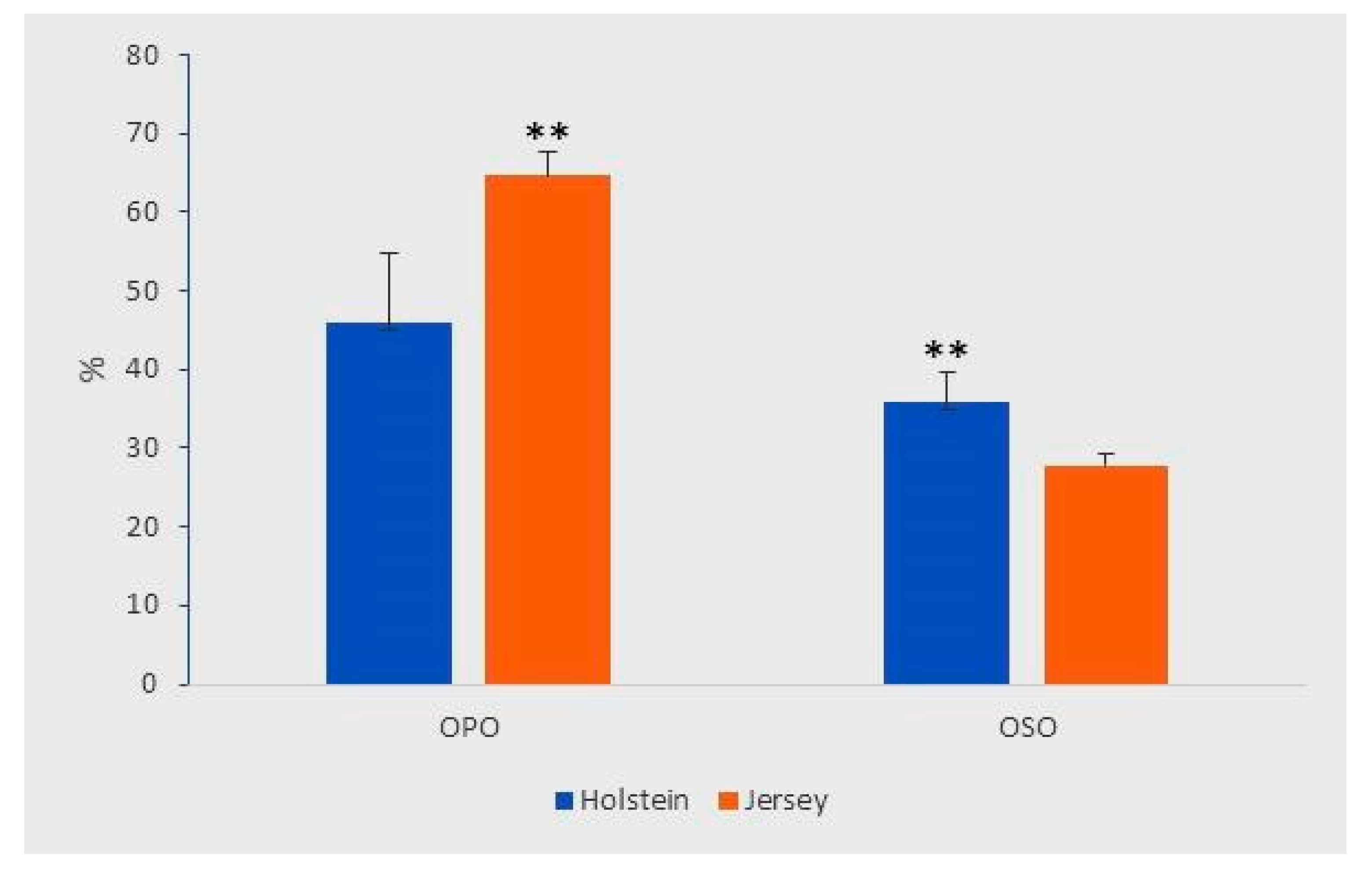Molecules 26 03938 g005