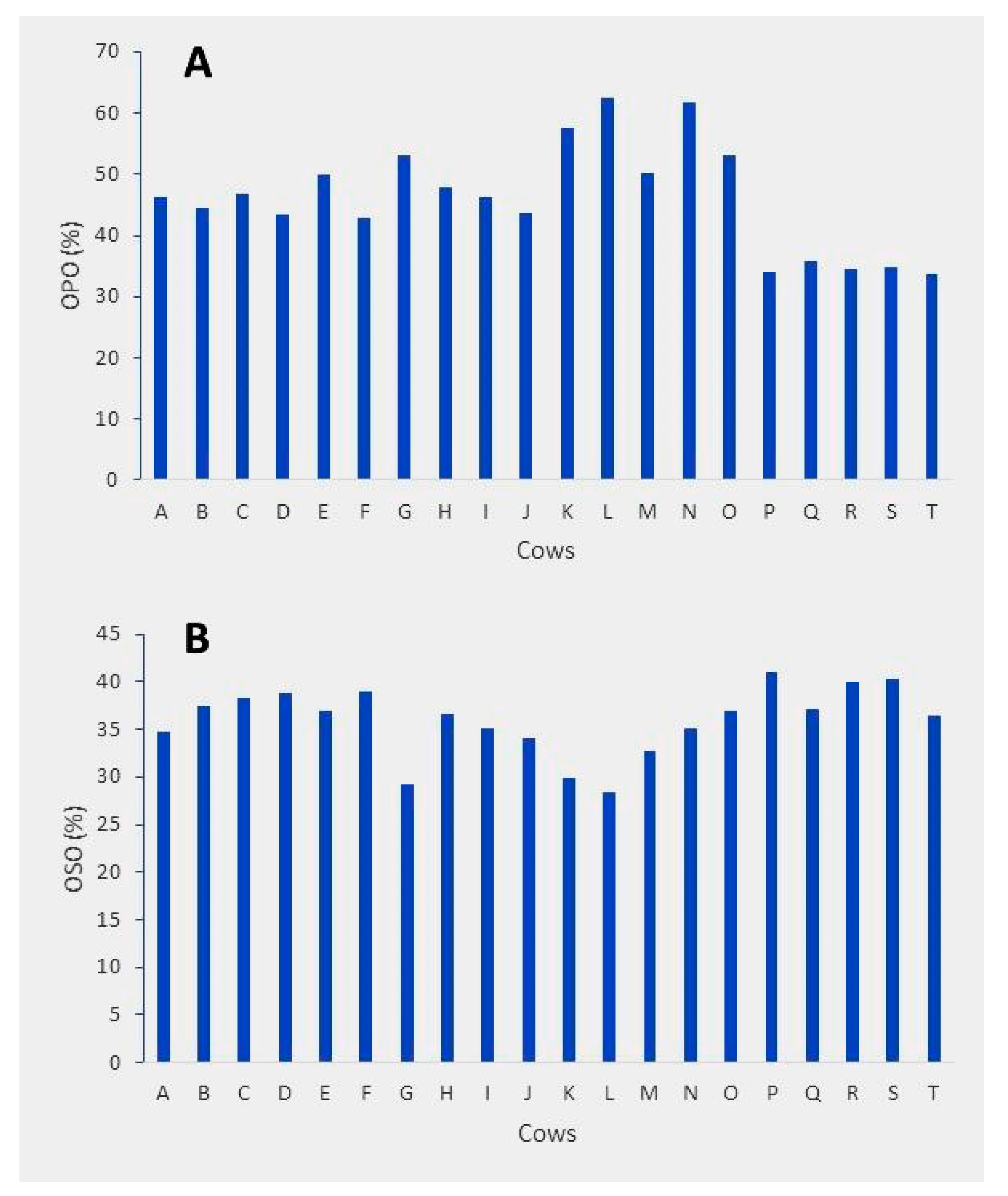 Molecules 26 03938 g006