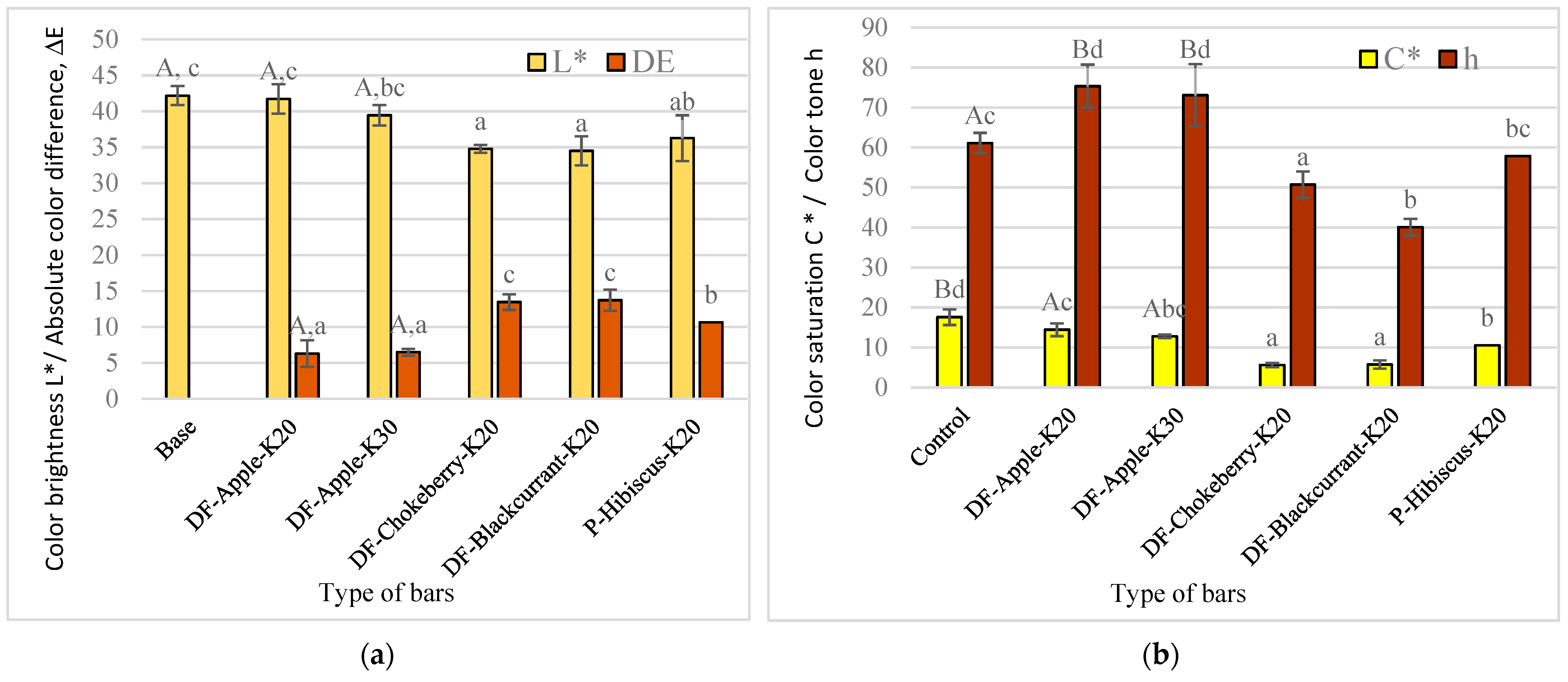 Molecules 26 03939 g001