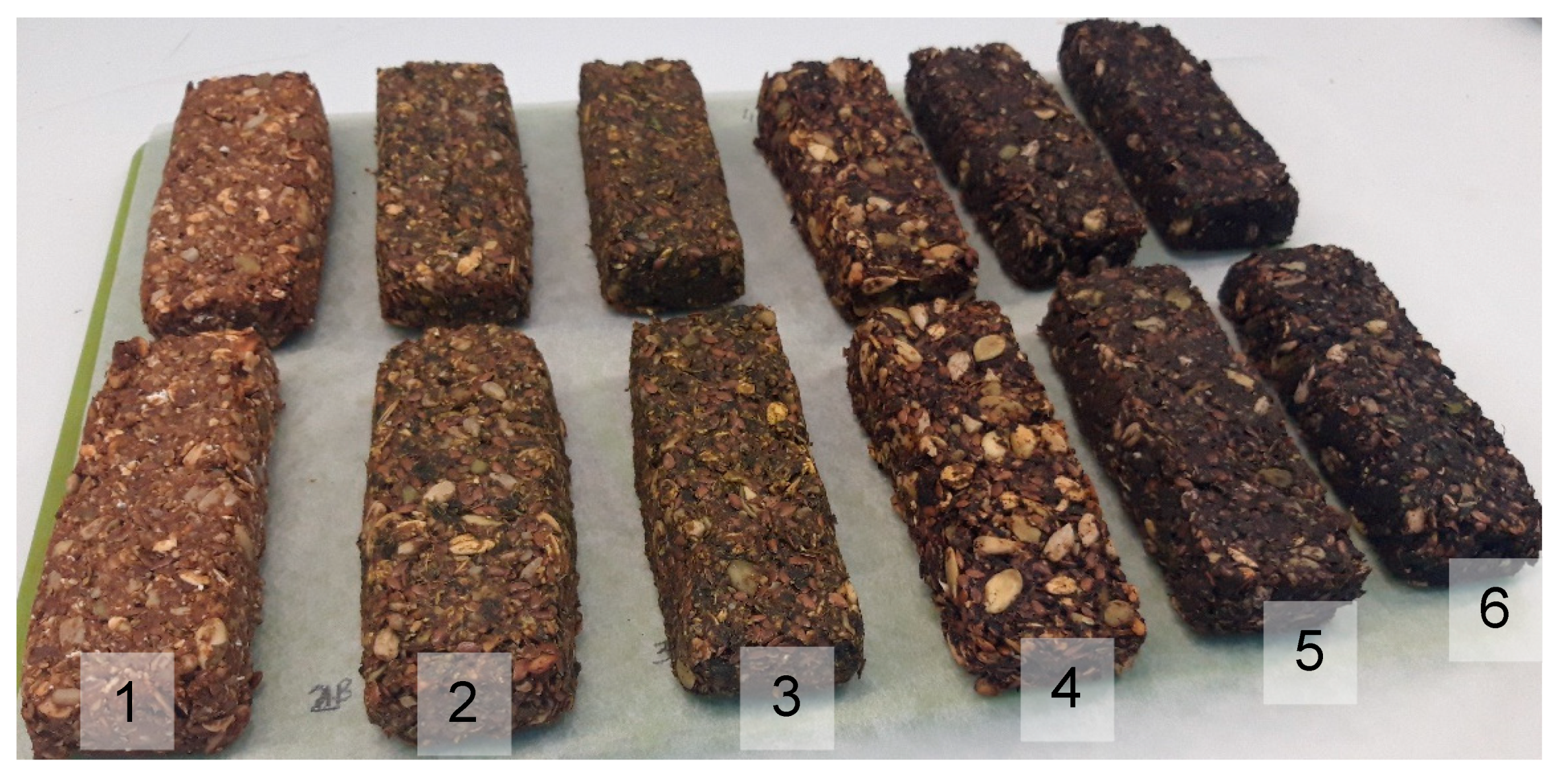 Molecules 26 03939 g002