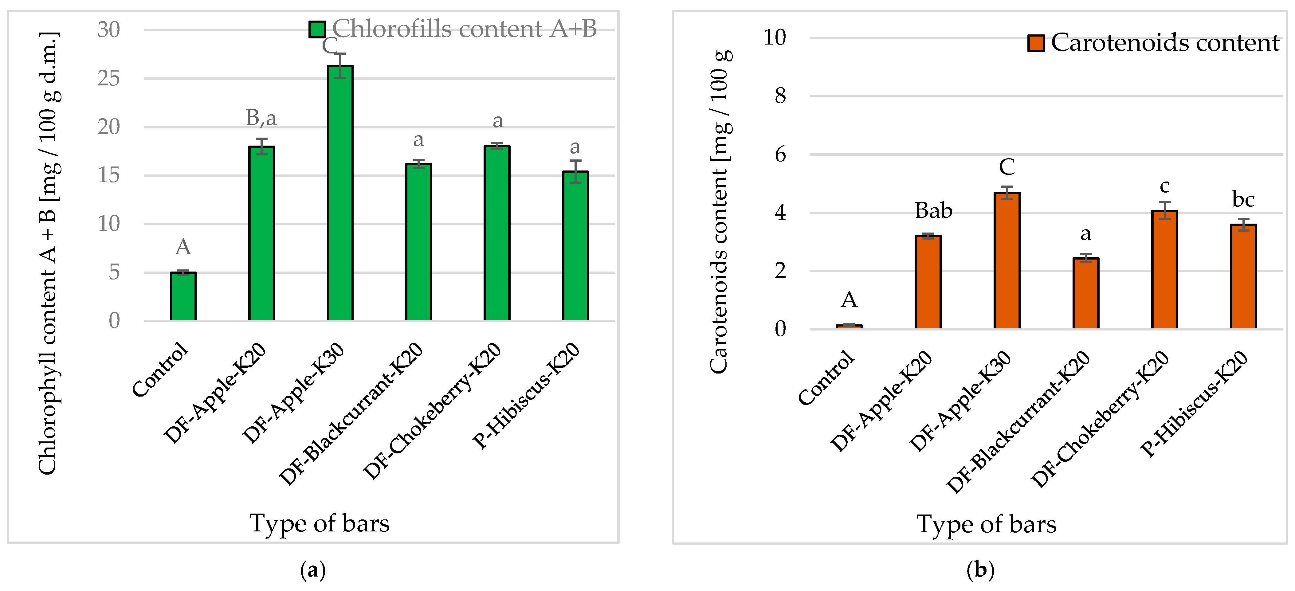 Molecules 26 03939 g004