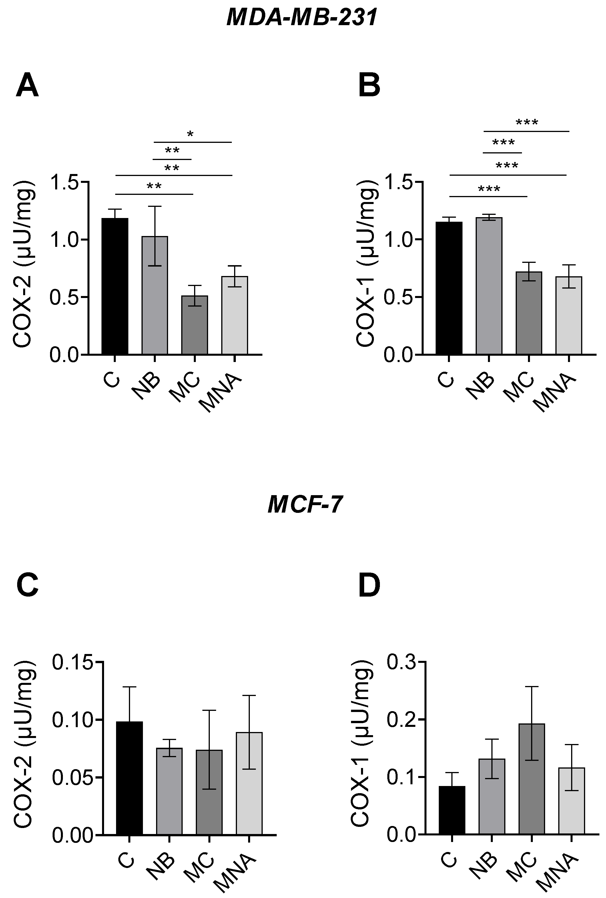Molecules 26 03940 g009