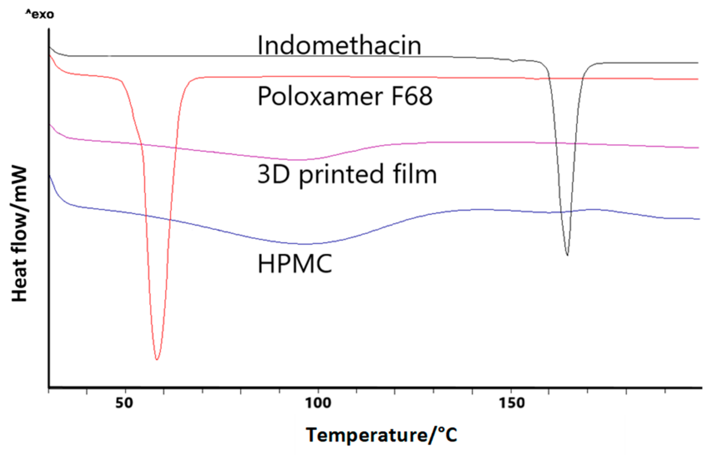 Molecules 26 03941 g001