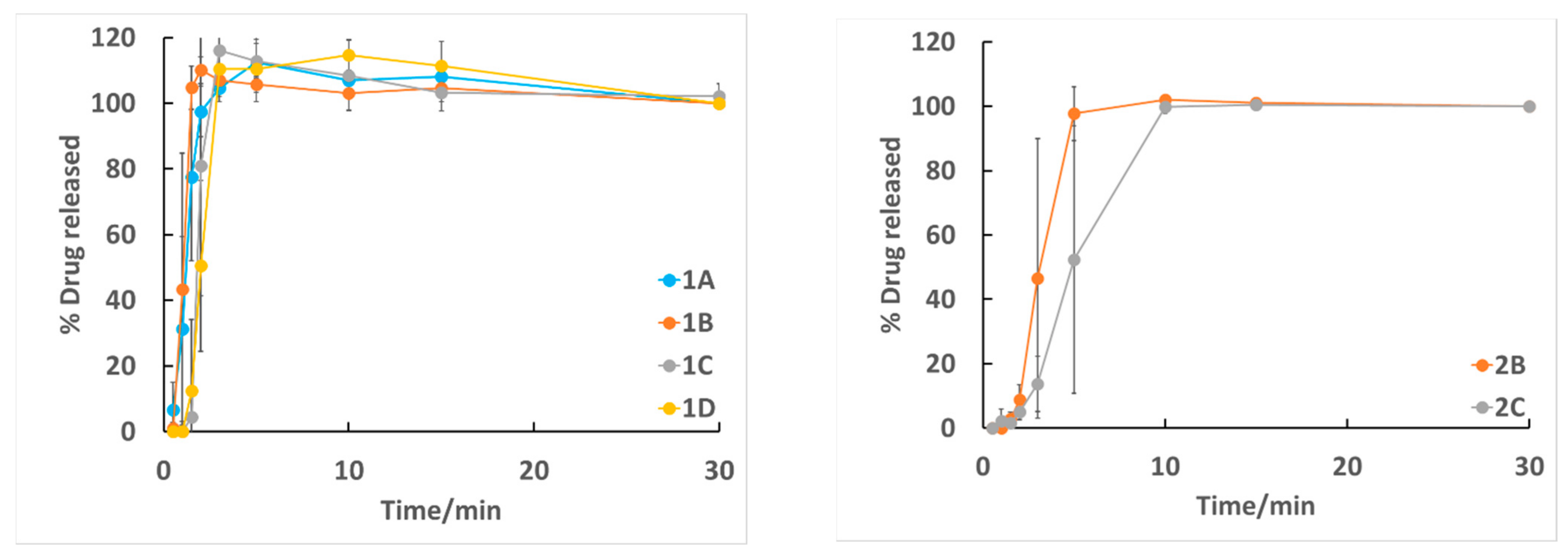 Molecules 26 03941 g002a