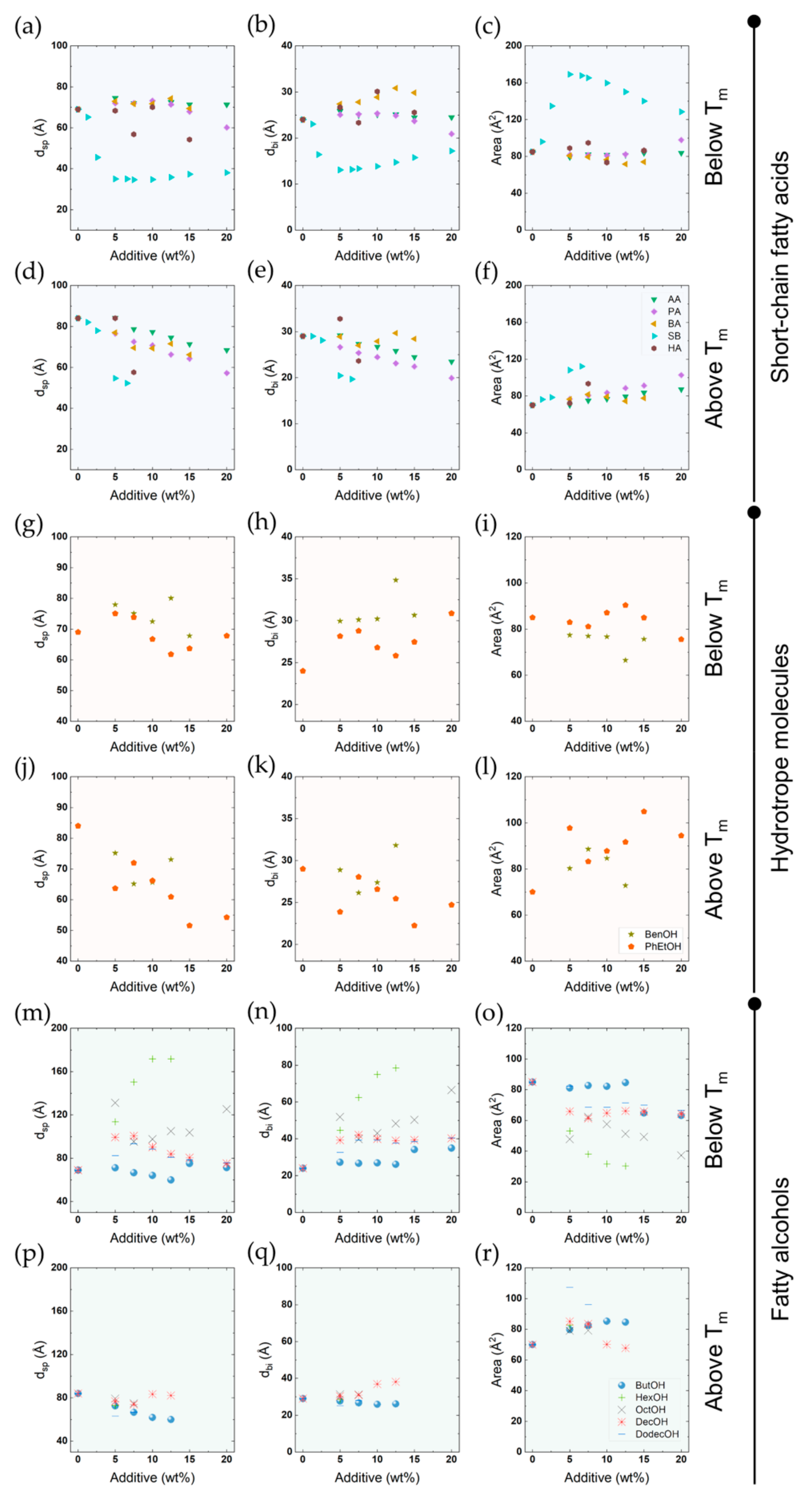 Molecules 26 03946 g010