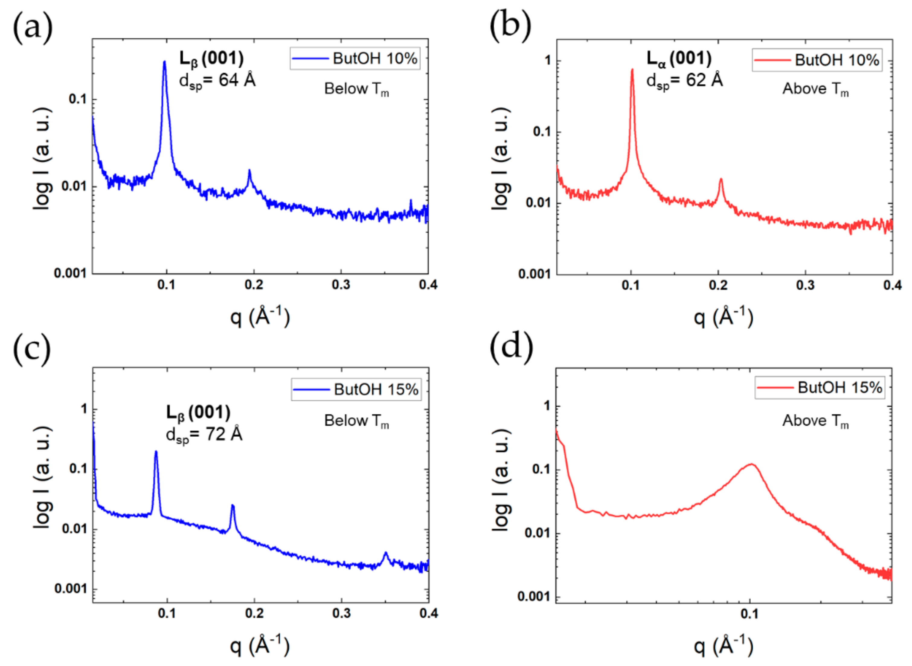 Molecules 26 03946 g011