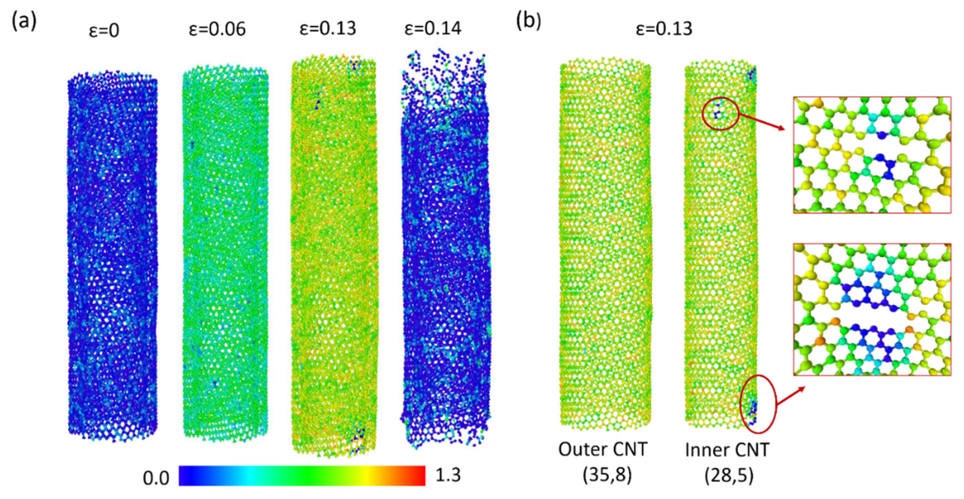 Molecules 26 03947 g002