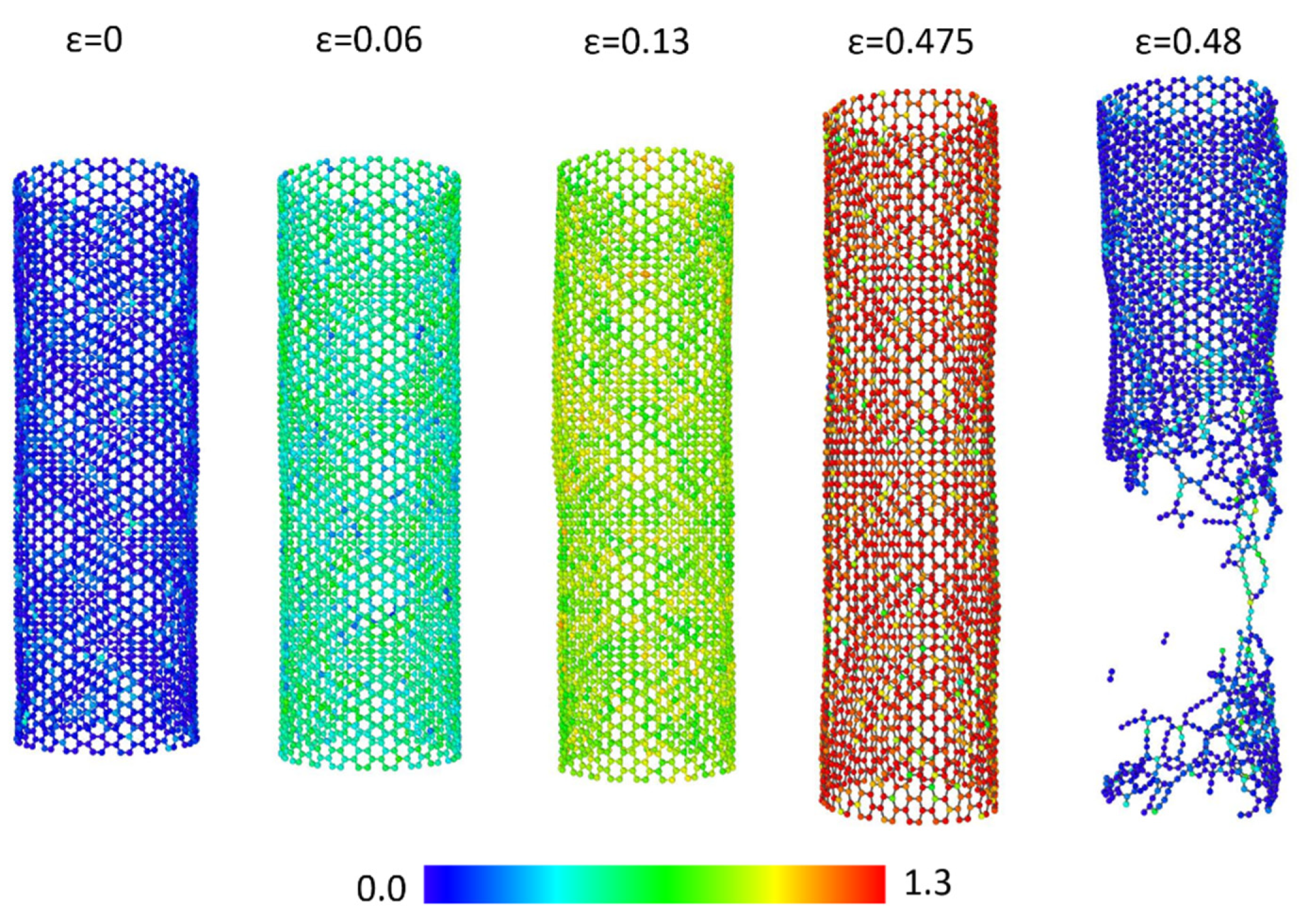 Molecules 26 03947 g003