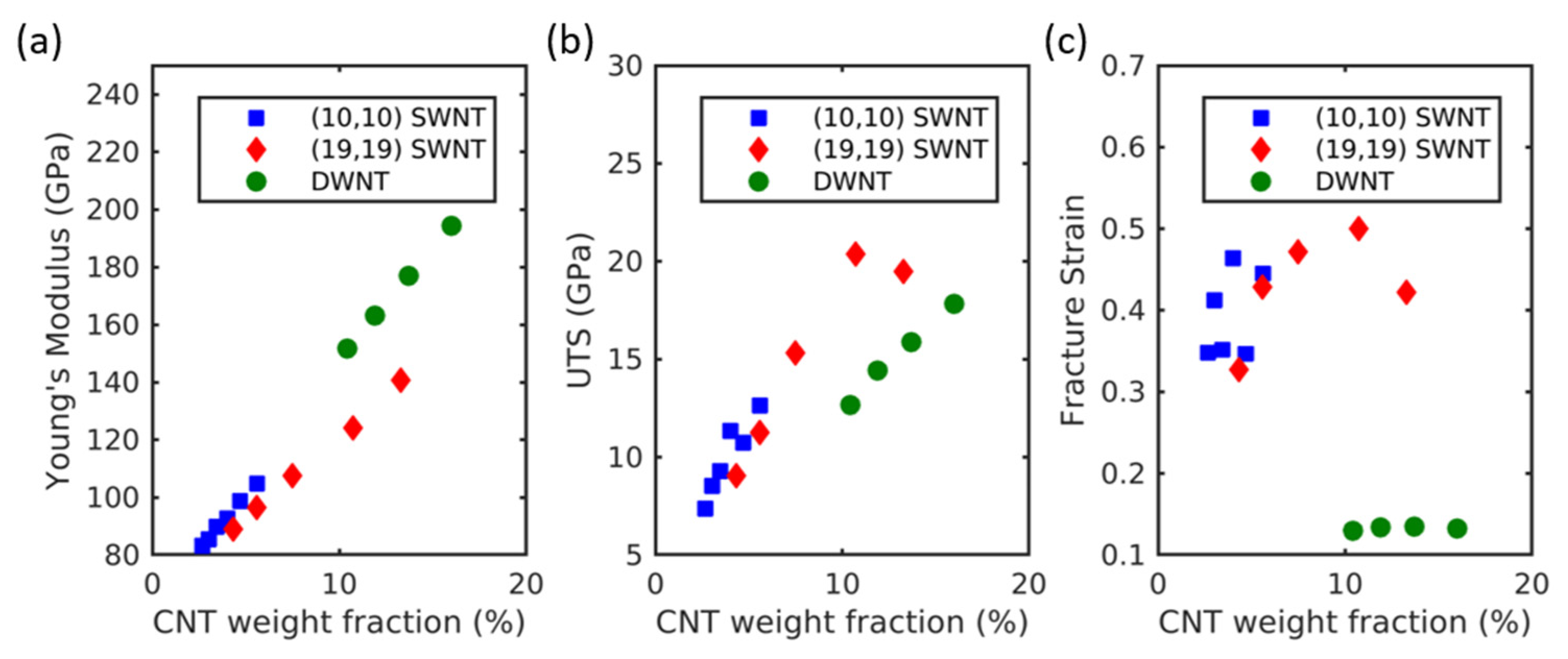 Molecules 26 03947 g004