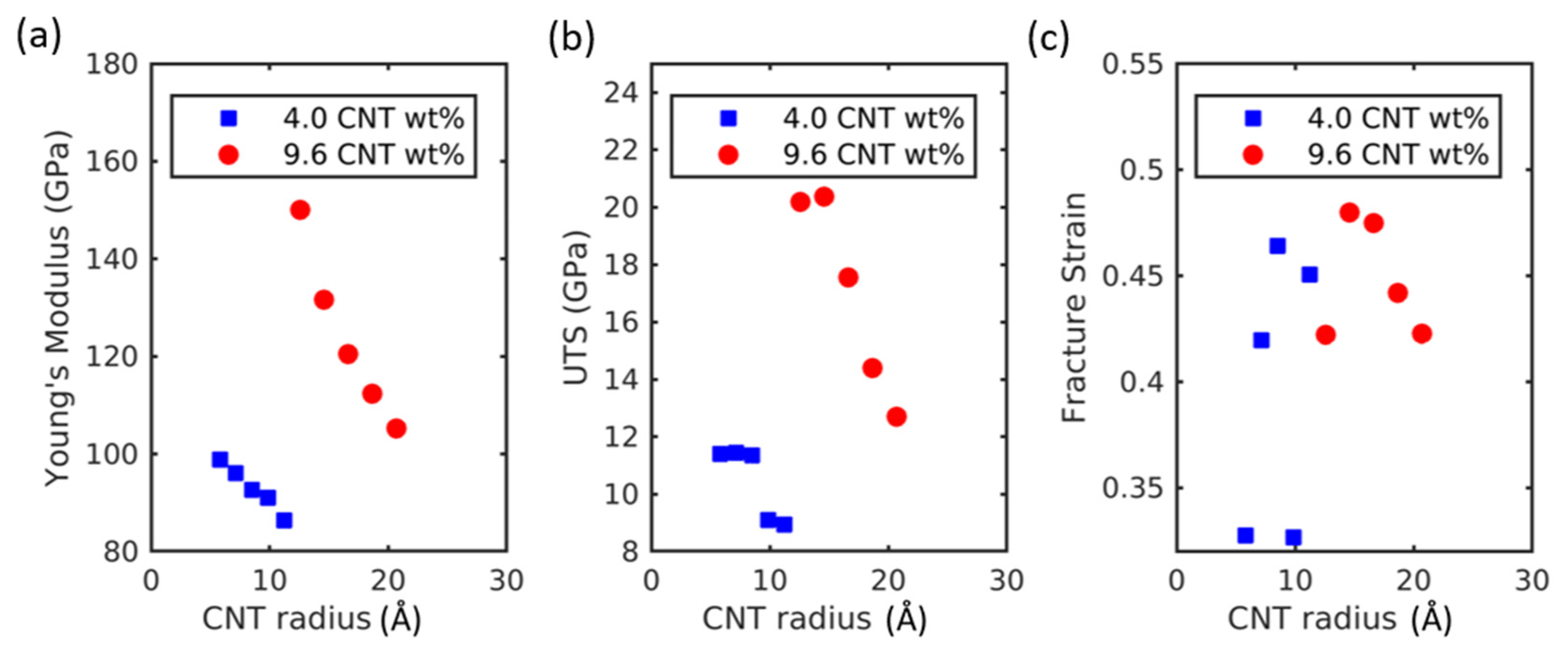 Molecules 26 03947 g005