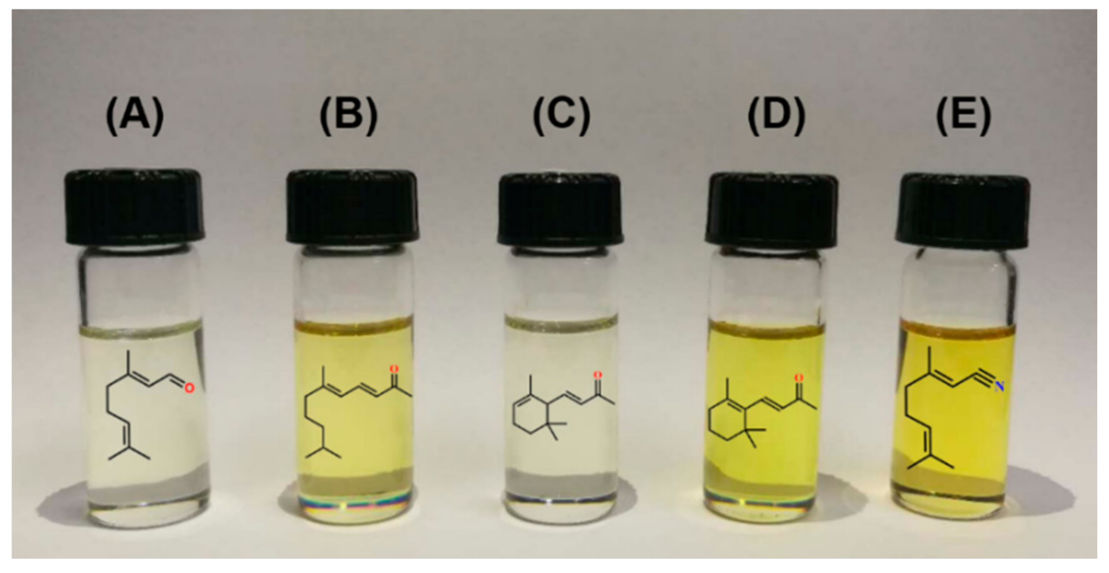 Molecules 26 03948 g002